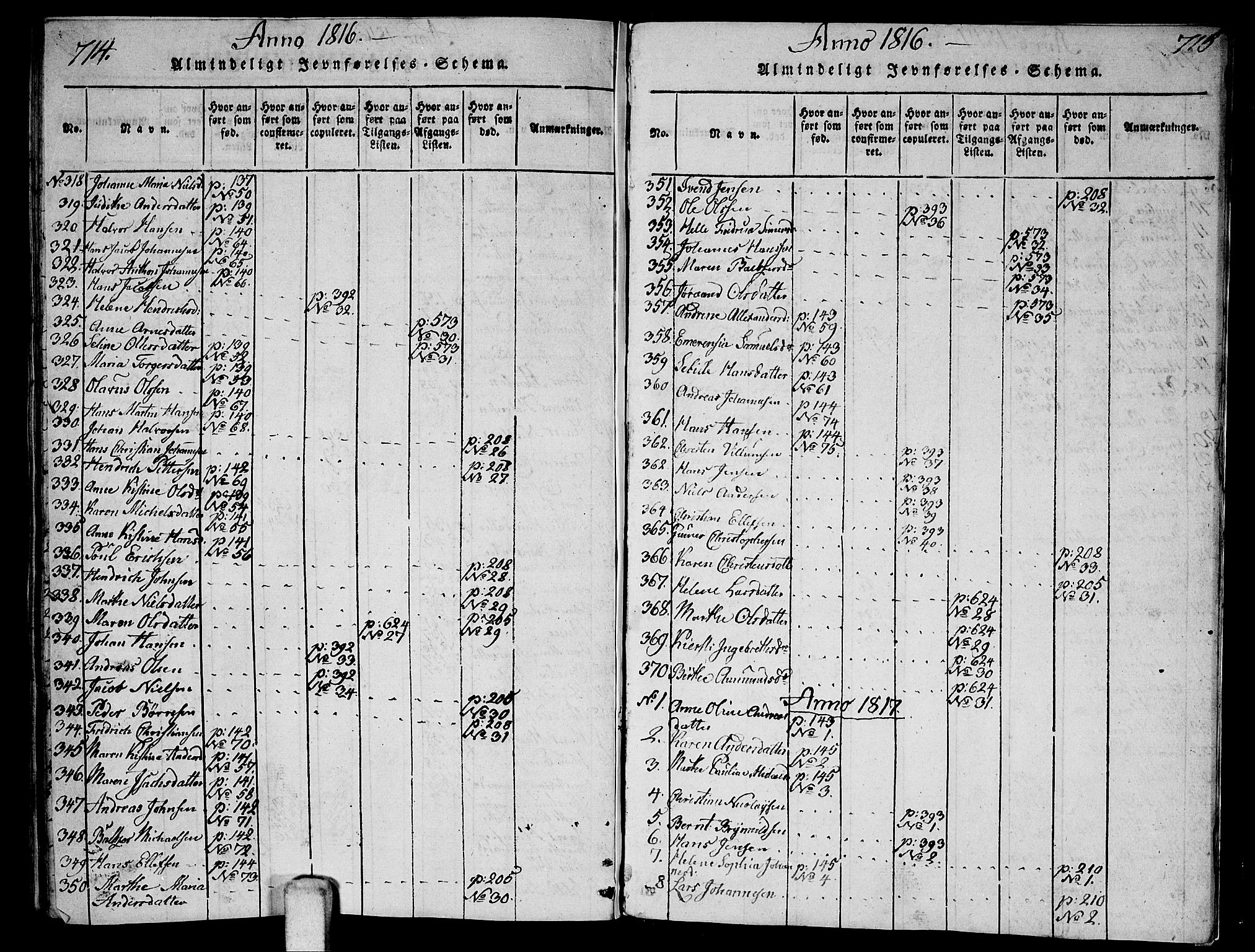 Ås prestekontor Kirkebøker, SAO/A-10894/F/Fa/L0003: Parish register (official) no. I 3, 1814-1818, p. 714-715