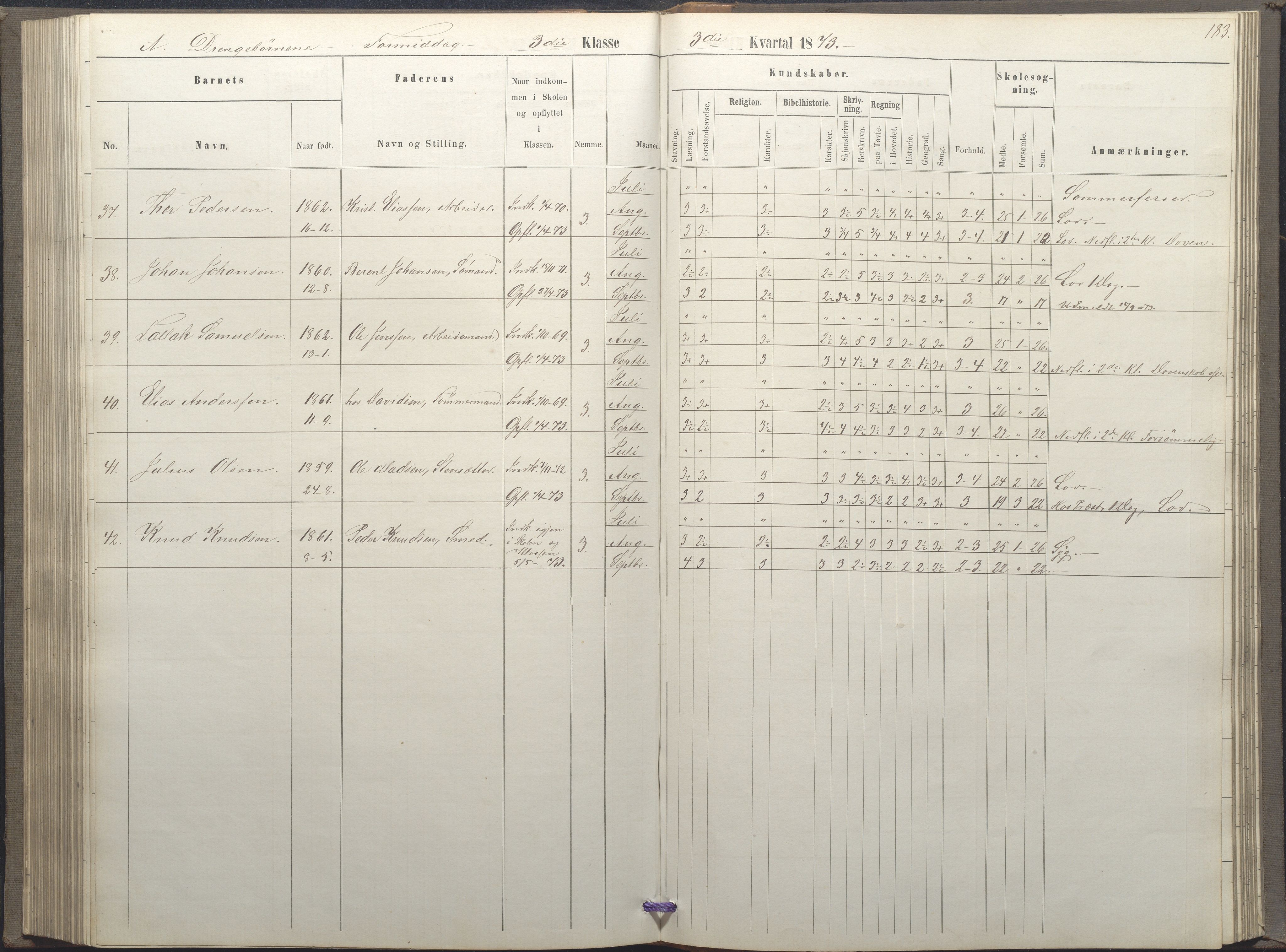 Arendal kommune, Katalog I, AAKS/KA0906-PK-I/07/L0035: Protokoll for øverste klasse (fra 1/10 1867 - 1875 benyttet for 3. klasse), 1865-1867, p. 183