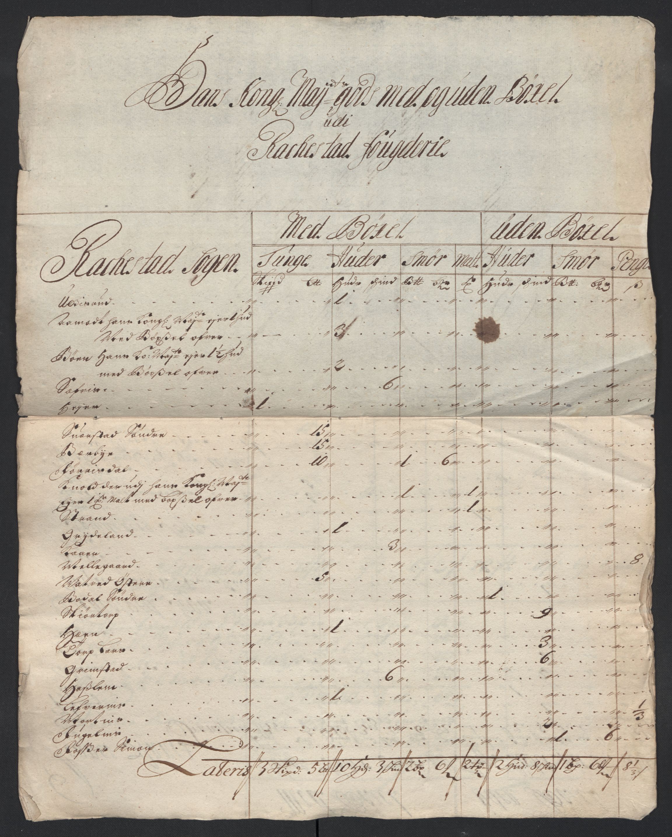 Rentekammeret inntil 1814, Reviderte regnskaper, Fogderegnskap, AV/RA-EA-4092/R07/L0297: Fogderegnskap Rakkestad, Heggen og Frøland, 1705, p. 20