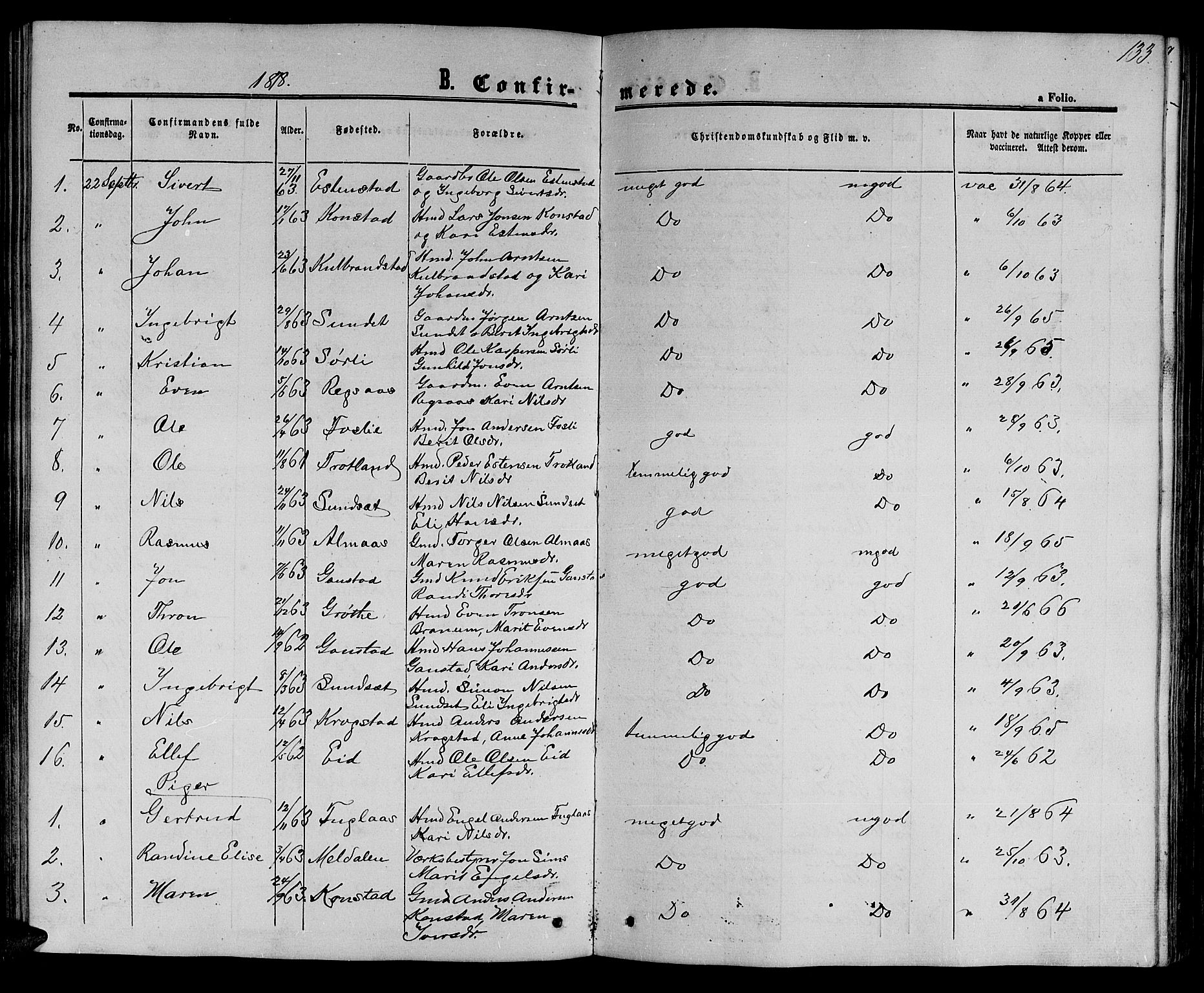 Ministerialprotokoller, klokkerbøker og fødselsregistre - Sør-Trøndelag, SAT/A-1456/694/L1131: Parish register (copy) no. 694C03, 1858-1886, p. 133