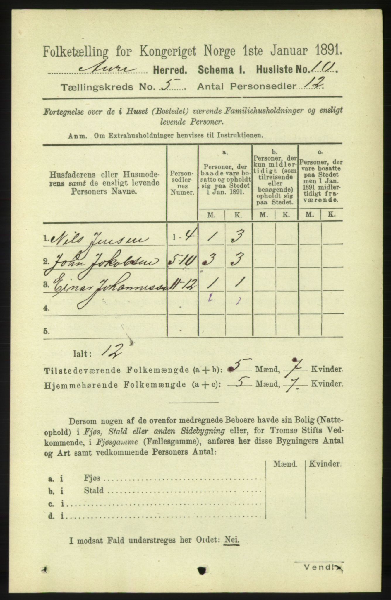 RA, 1891 census for 1569 Aure, 1891, p. 2622