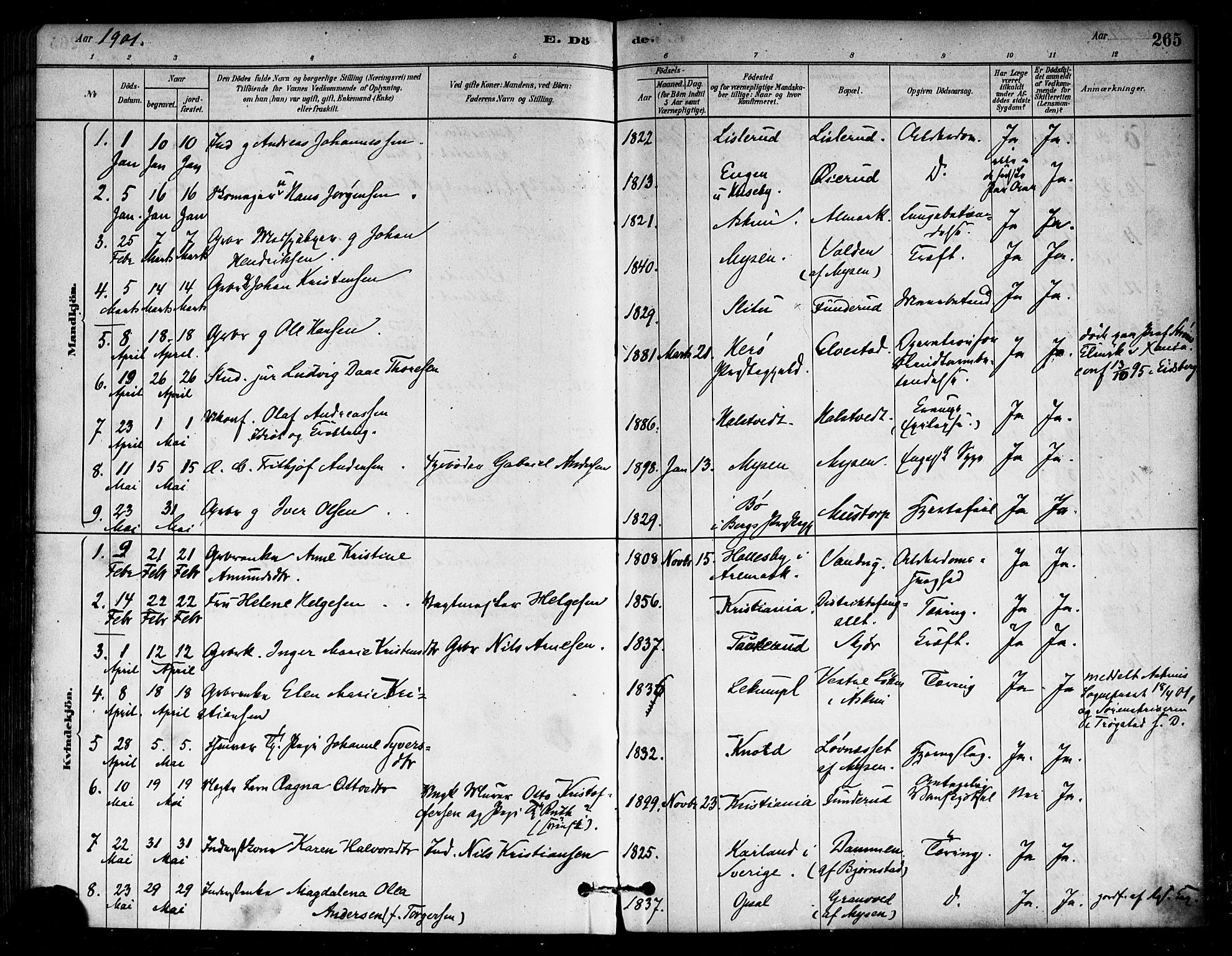 Eidsberg prestekontor Kirkebøker, SAO/A-10905/F/Fa/L0012: Parish register (official) no. I 12, 1879-1901, p. 265