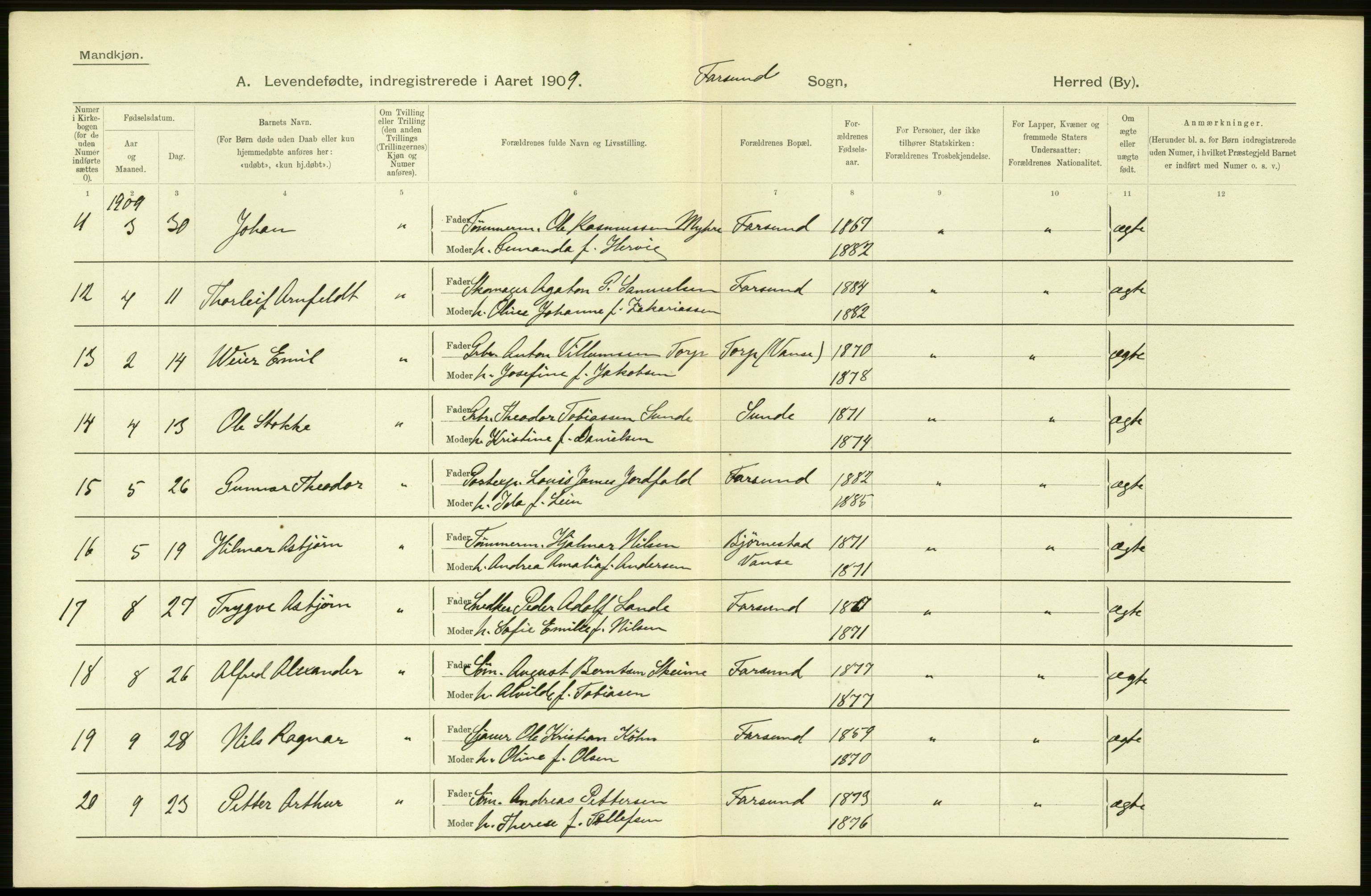 Statistisk sentralbyrå, Sosiodemografiske emner, Befolkning, AV/RA-S-2228/D/Df/Dfa/Dfag/L0023: Lister og Mandals amt: Levendefødte menn og kvinner. Bygder og byer., 1909, p. 6