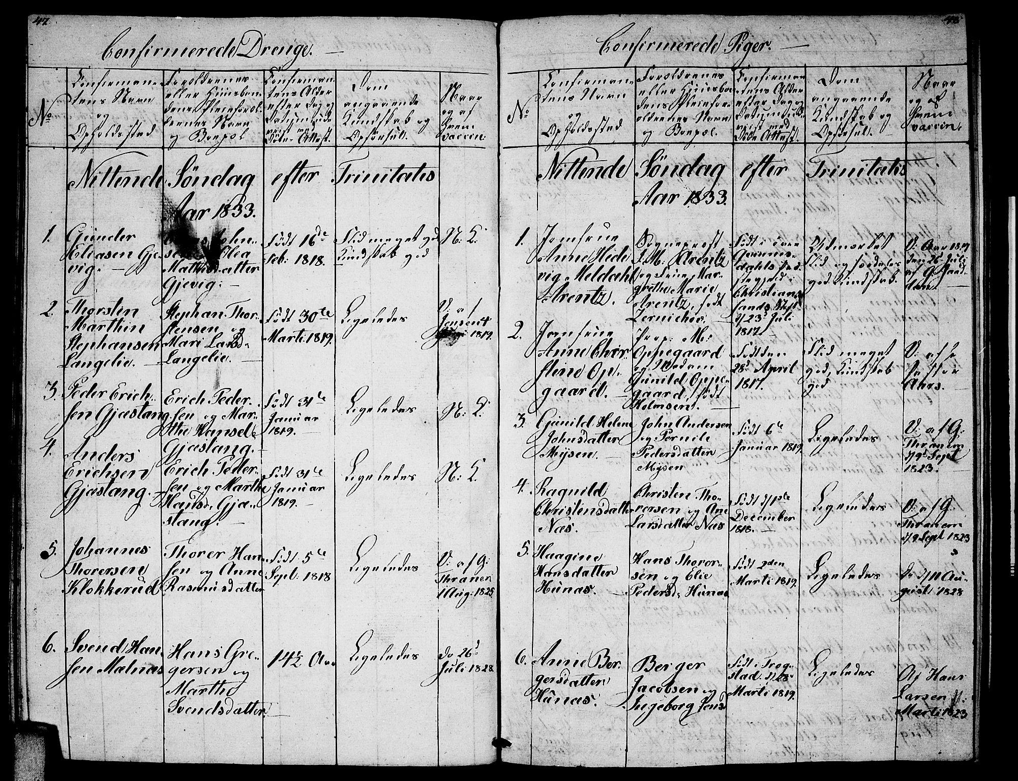 Enebakk prestekontor Kirkebøker, AV/SAO-A-10171c/F/Fa/L0008: Parish register (official) no. I 8, 1827-1833, p. 47-48