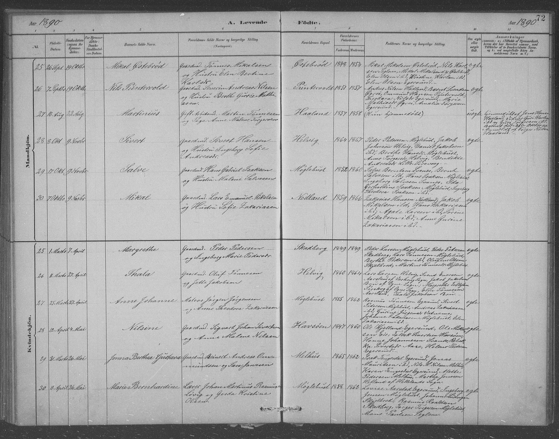 Eigersund sokneprestkontor, AV/SAST-A-101807/S09/L0007: Parish register (copy) no. B 7, 1882-1892, p. 72