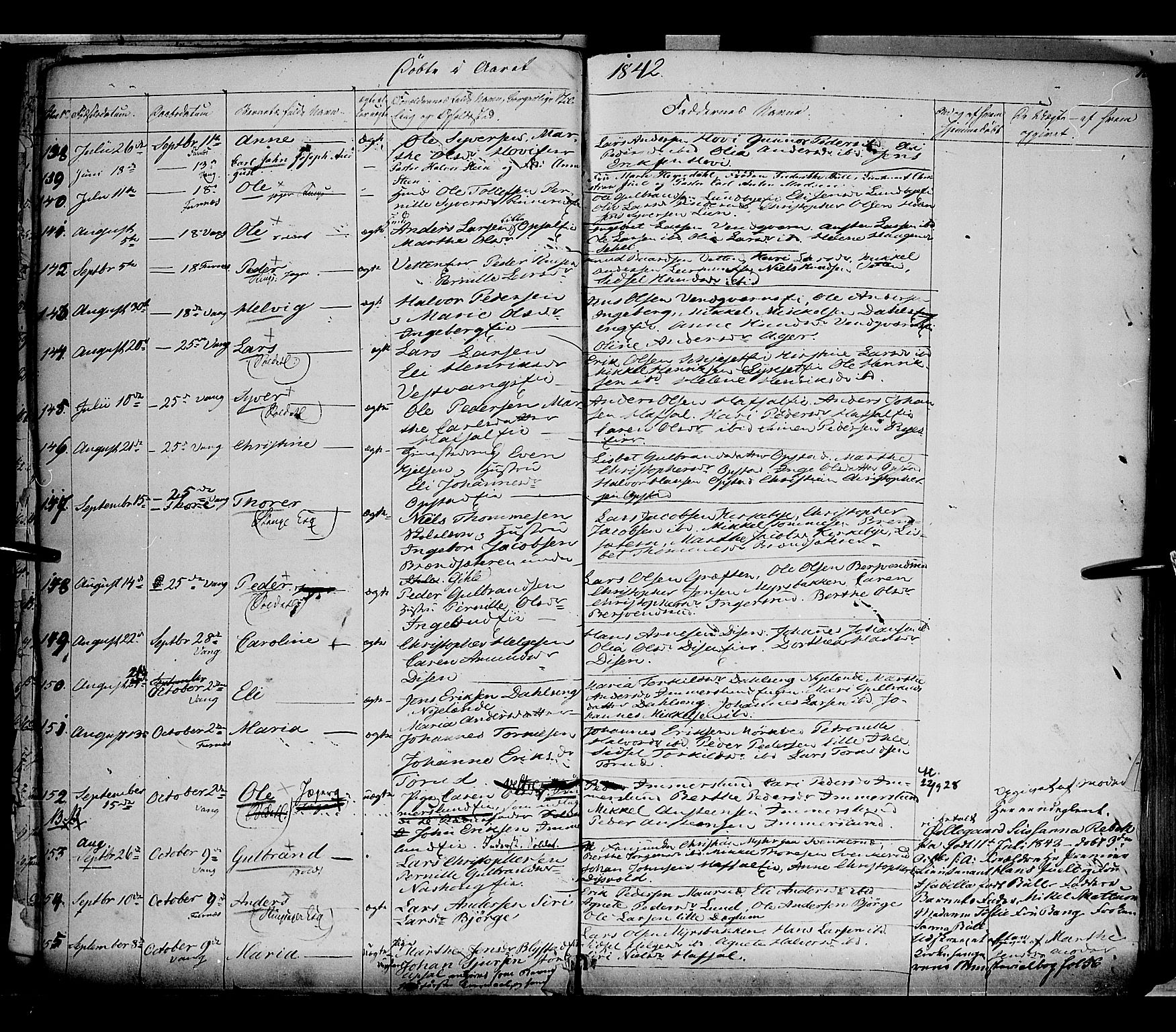 Vang prestekontor, Hedmark, AV/SAH-PREST-008/H/Ha/Haa/L0010: Parish register (official) no. 10, 1841-1855