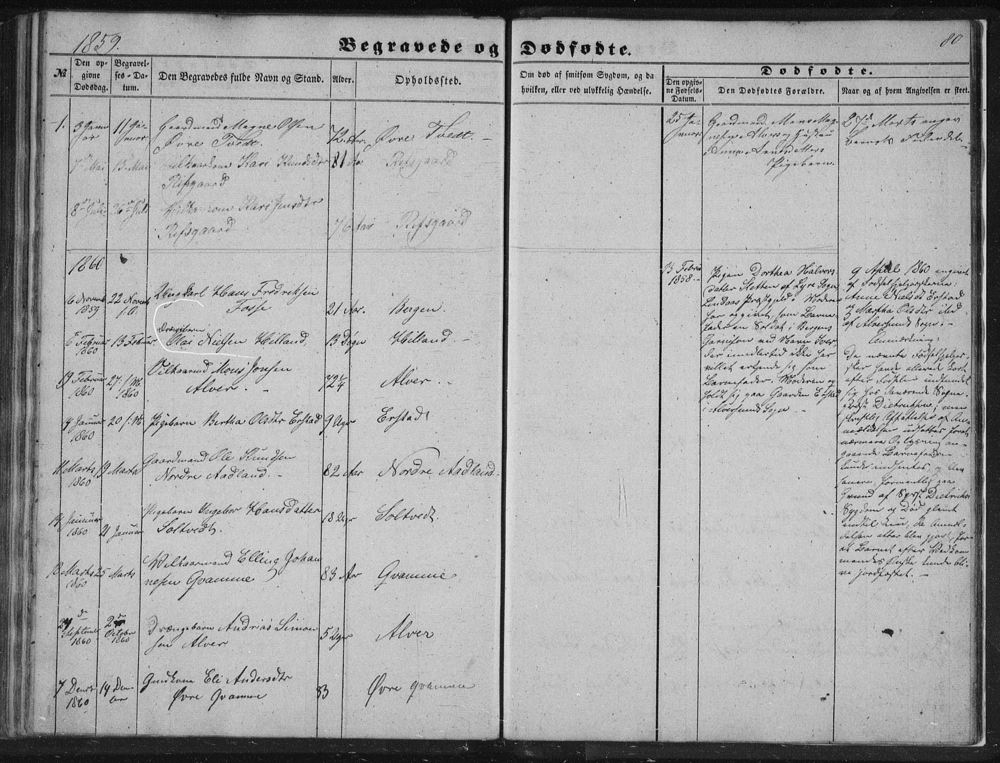 Alversund Sokneprestembete, SAB/A-73901/H/Ha/Hab: Parish register (copy) no. A 1, 1852-1864, p. 80