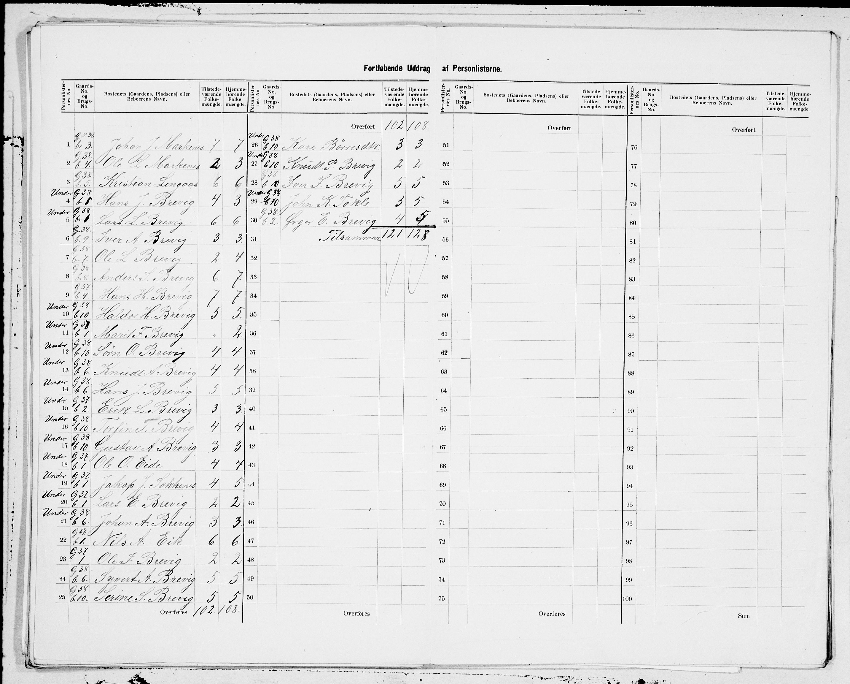 SAT, 1900 census for Grytten, 1900, p. 13