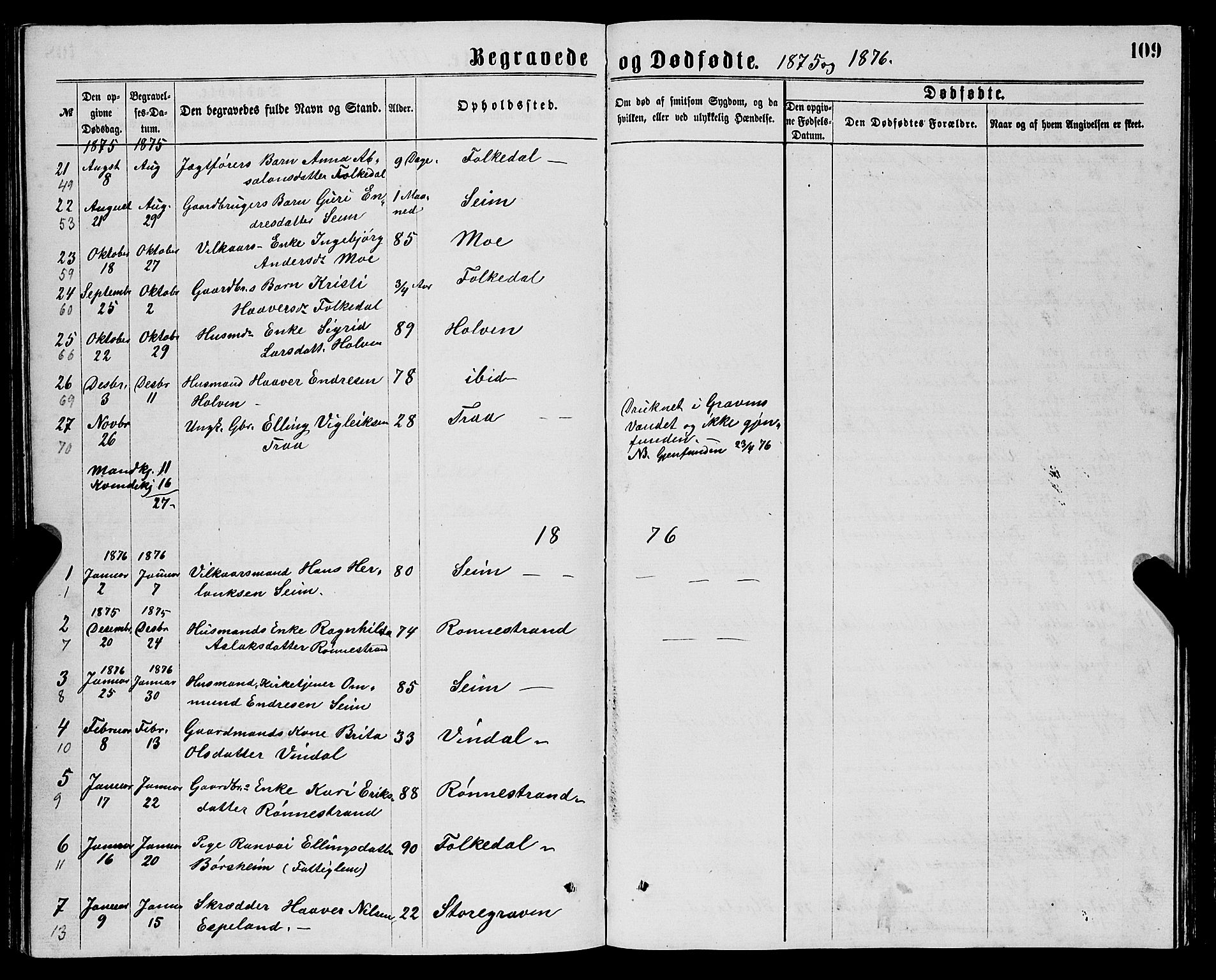 Ulvik sokneprestembete, SAB/A-78801/H/Hab: Parish register (copy) no. B 2, 1869-1883, p. 109