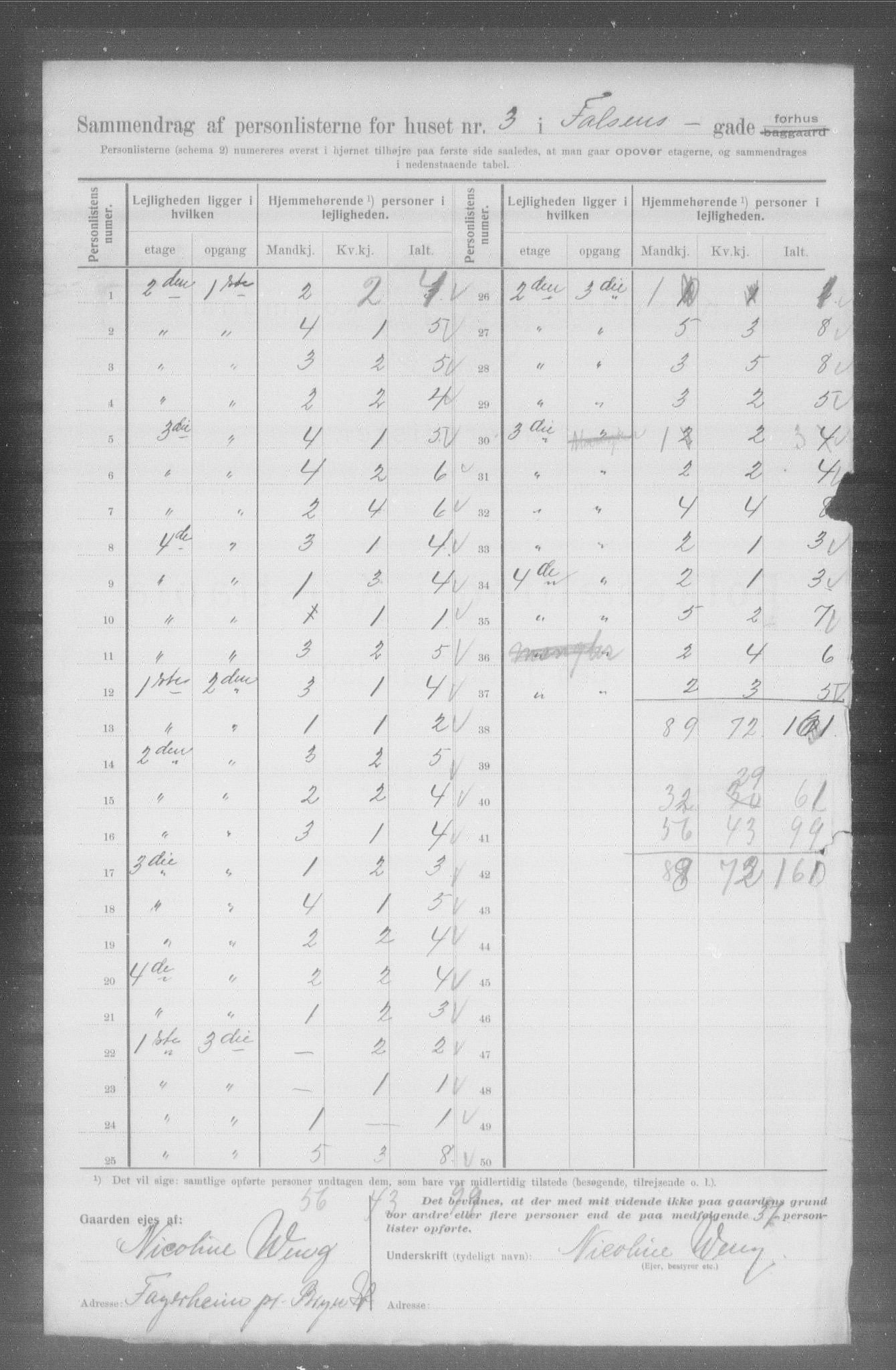 OBA, Municipal Census 1907 for Kristiania, 1907, p. 11774