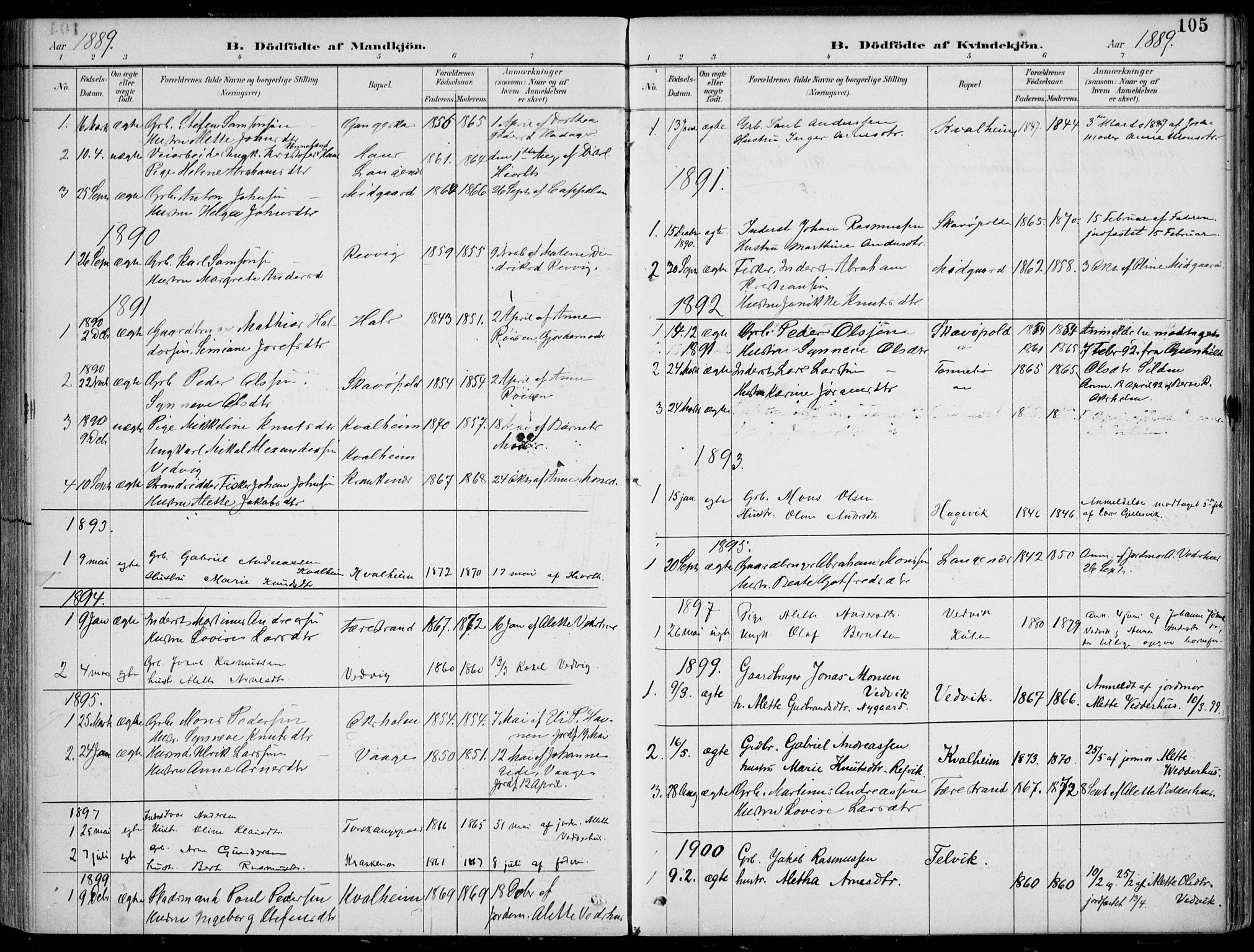 Selje sokneprestembete, AV/SAB-A-99938/H/Ha/Haa/Haac/L0002: Parish register (official) no. C  2, 1889-1904, p. 105