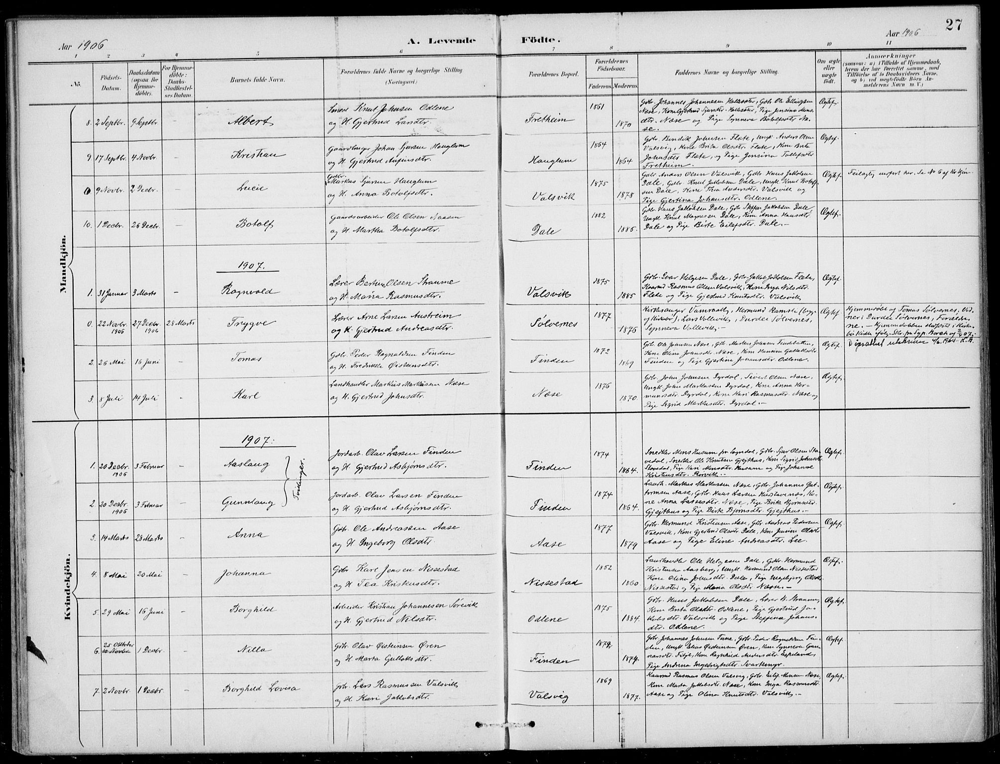 Vik sokneprestembete, AV/SAB-A-81501/H/Haa/Haac/L0002: Parish register (official) no. C  2, 1891-1910, p. 27