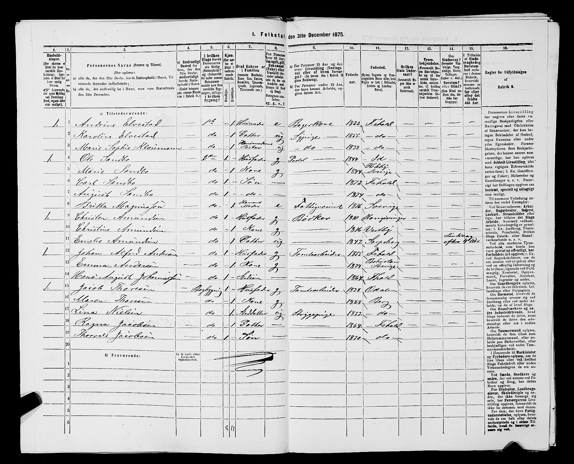 RA, 1875 census for 0101P Fredrikshald, 1875, p. 602