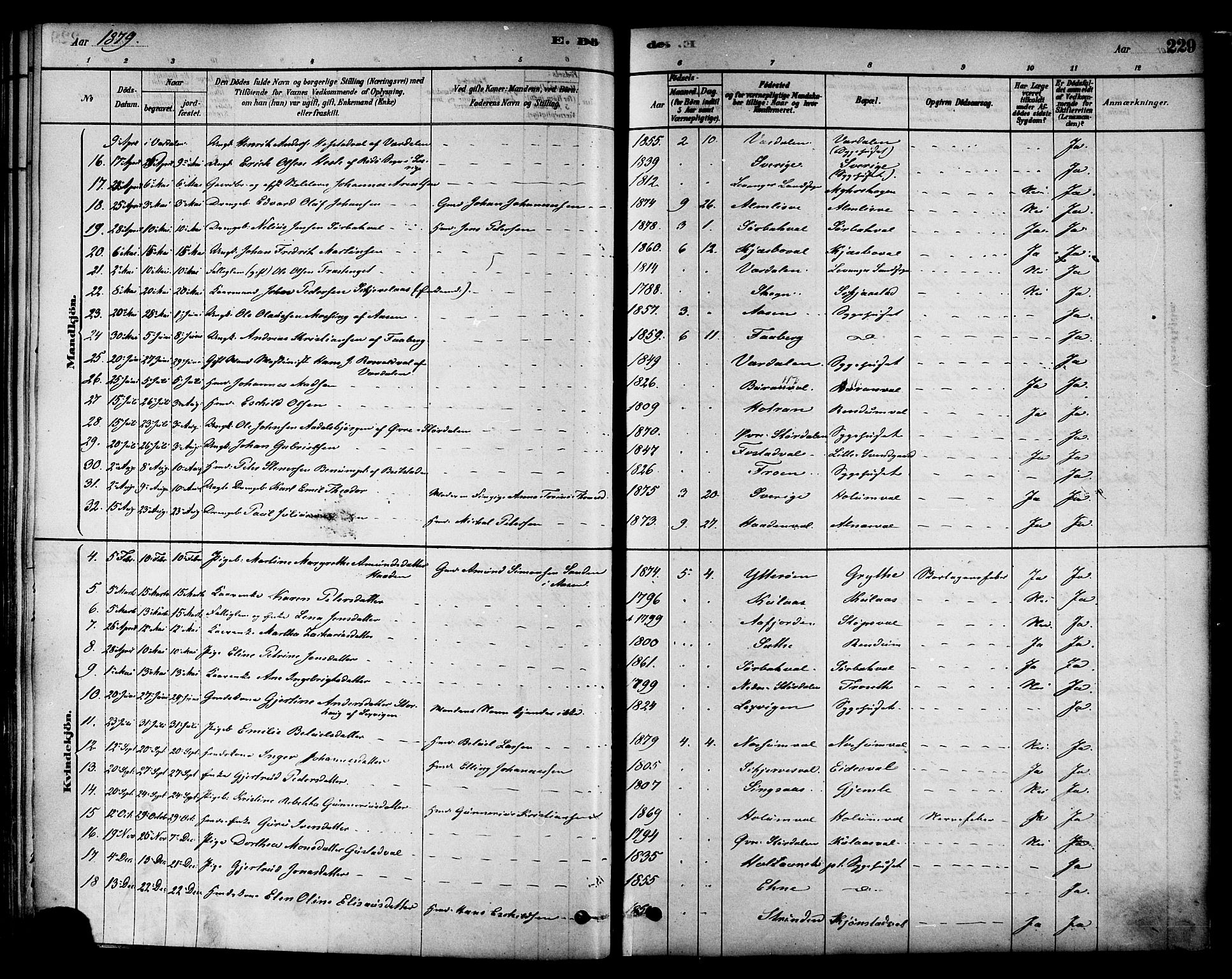 Ministerialprotokoller, klokkerbøker og fødselsregistre - Nord-Trøndelag, SAT/A-1458/717/L0159: Parish register (official) no. 717A09, 1878-1898, p. 229