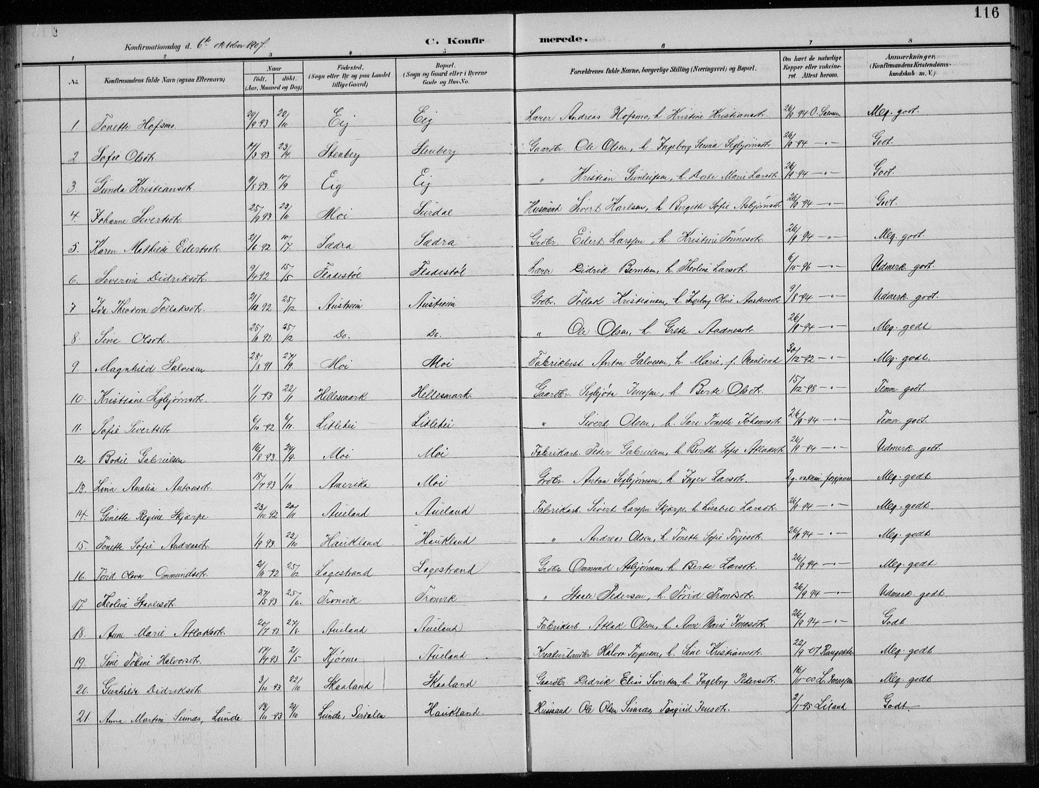Lund sokneprestkontor, AV/SAST-A-101809/S07/L0008: Parish register (copy) no. B 8, 1902-1936, p. 116