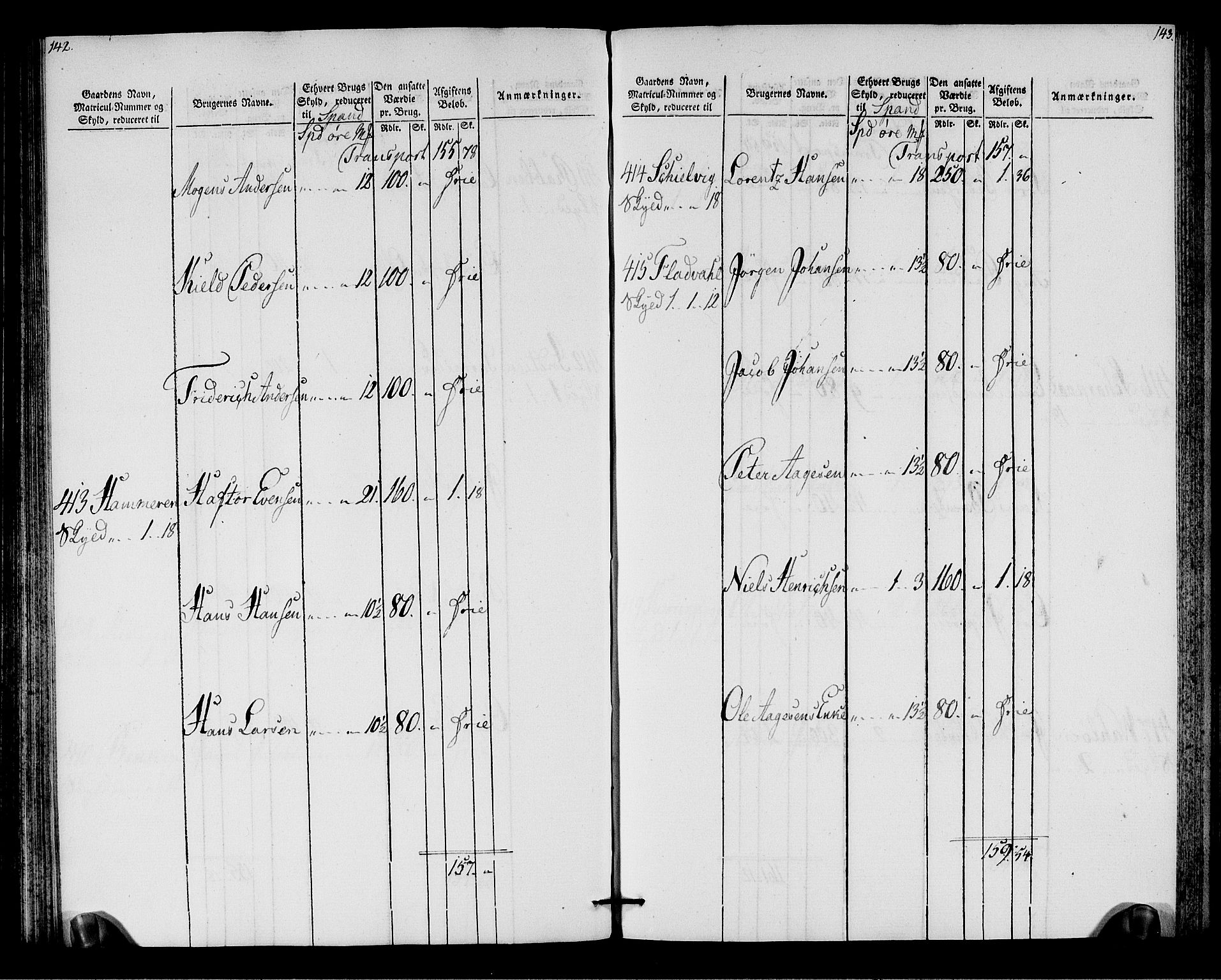 Rentekammeret inntil 1814, Realistisk ordnet avdeling, AV/RA-EA-4070/N/Ne/Nea/L0146: Fosen fogderi. Oppebørselsregister, 1803-1804, p. 74