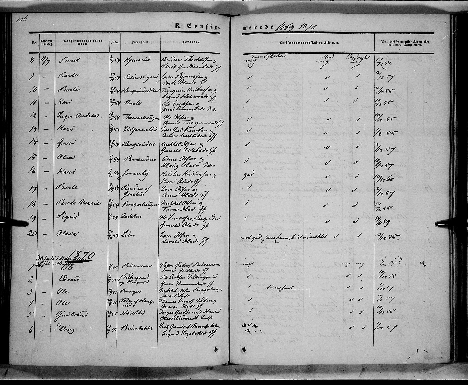 Sør-Aurdal prestekontor, AV/SAH-PREST-128/H/Ha/Haa/L0007: Parish register (official) no. 7, 1849-1876, p. 106