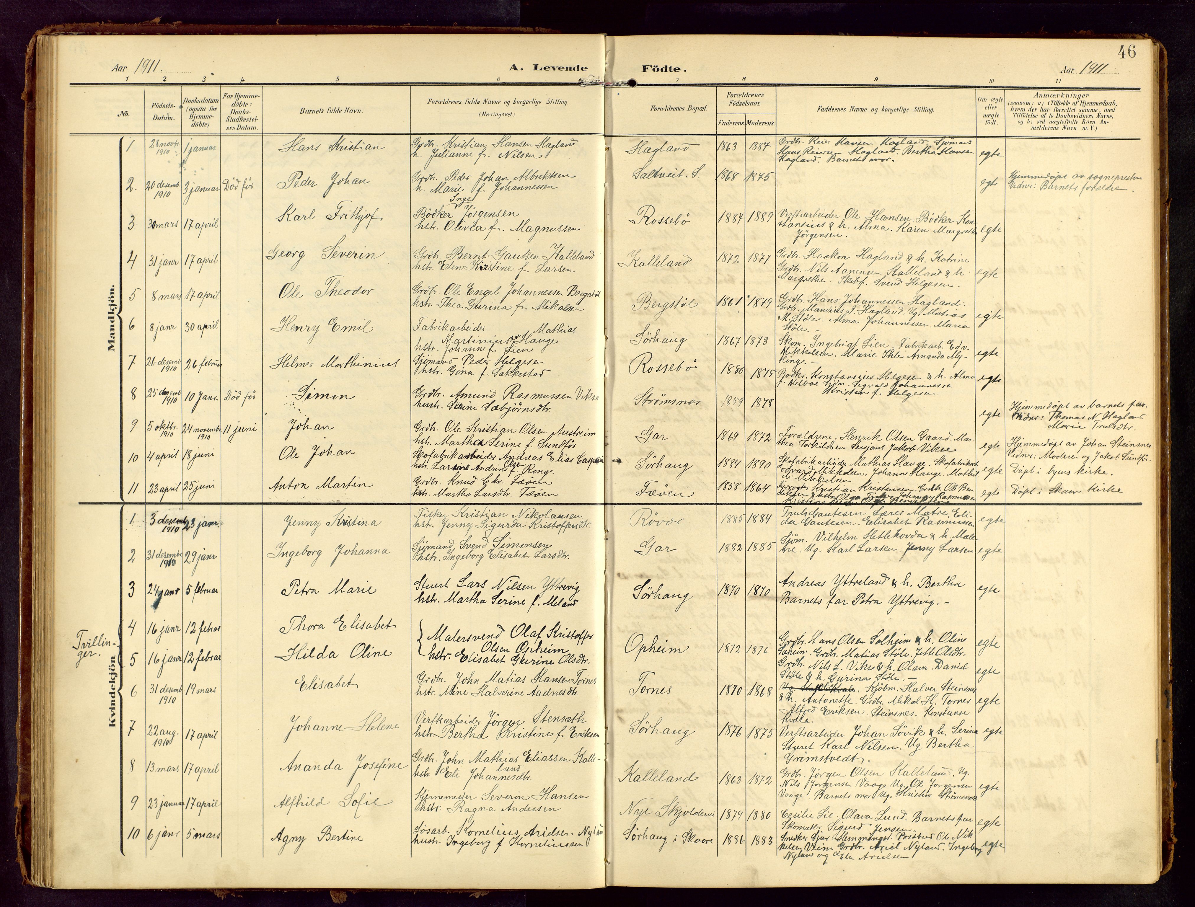 Haugesund sokneprestkontor, SAST/A -101863/H/Ha/Hab/L0006: Parish register (copy) no. B 6, 1906-1944, p. 46