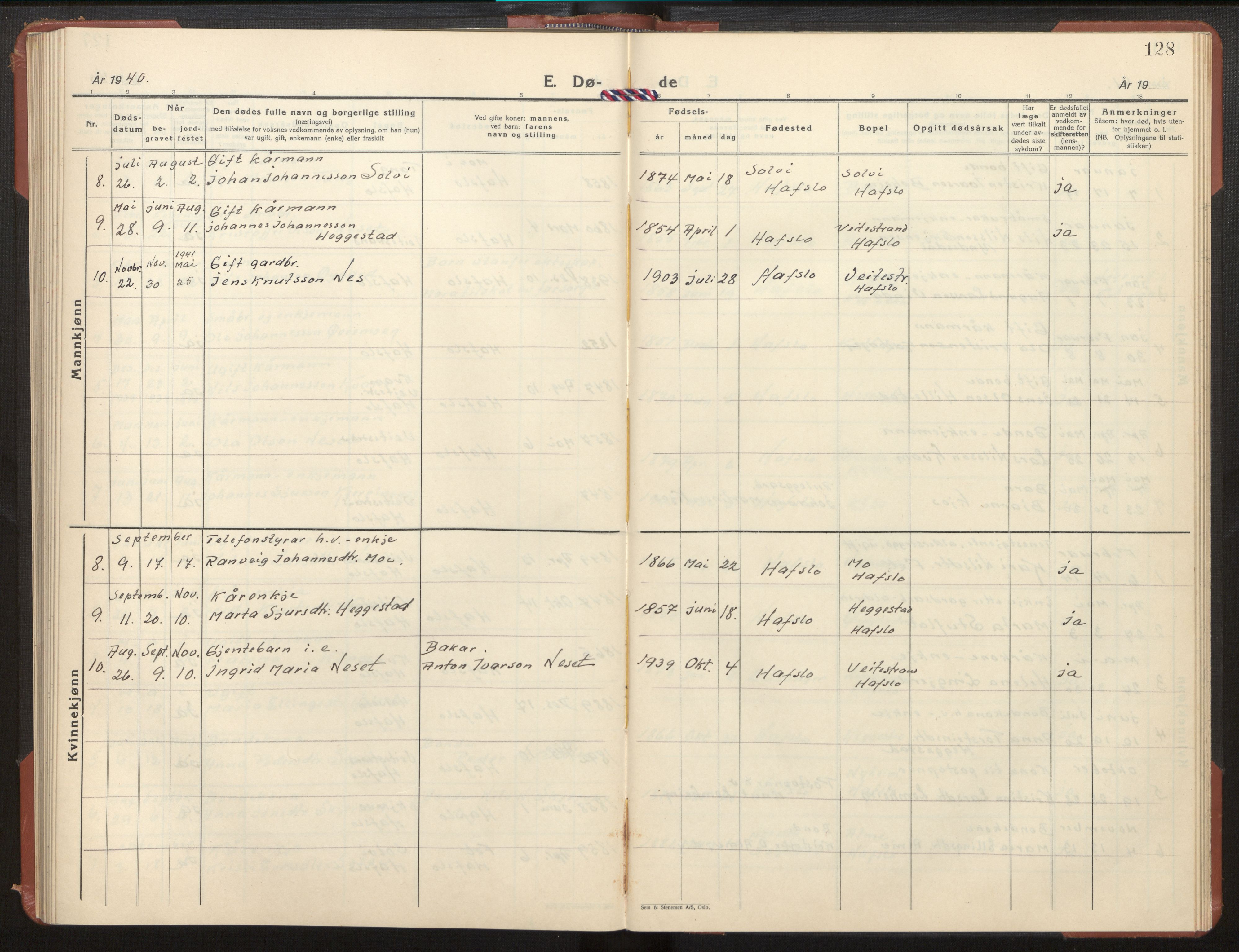 Hafslo sokneprestembete, AV/SAB-A-80301/H/Hab/Habb/L0003: Parish register (copy) no. B 3, 1937-1958, p. 128