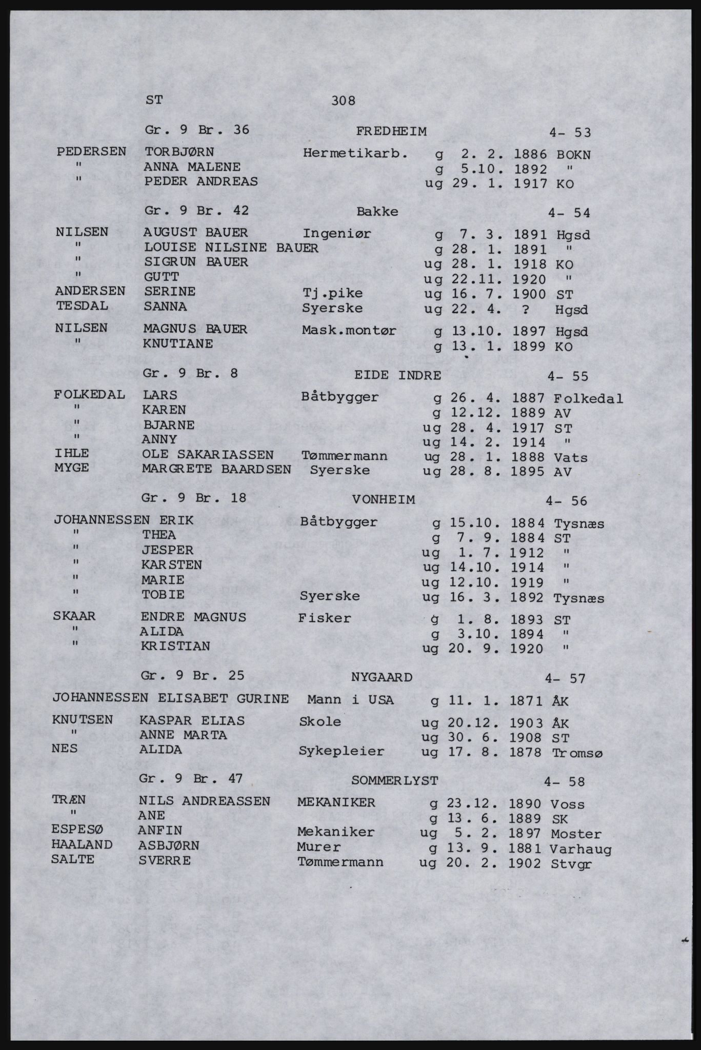 SAST, Copy of 1920 census for Karmøy, 1920, p. 328