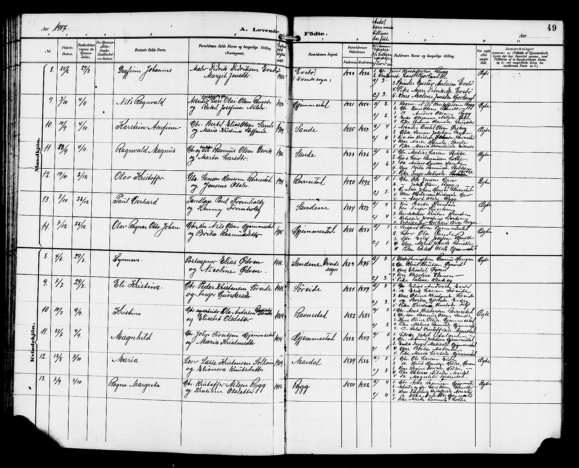 Gloppen sokneprestembete, SAB/A-80101/H/Hab/Habd/L0001: Parish register (copy) no. D 1, 1892-1921, p. 49