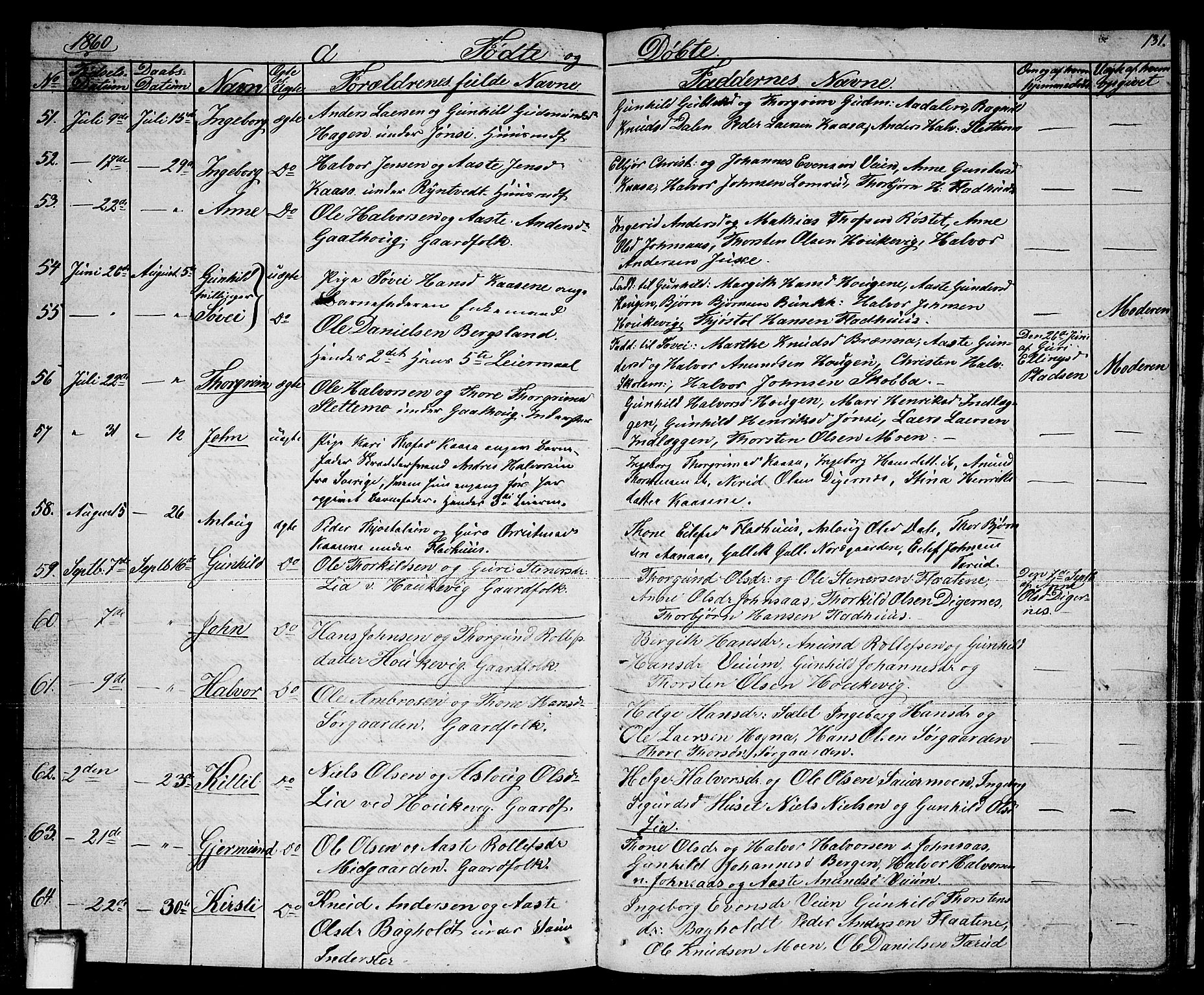 Sauherad kirkebøker, AV/SAKO-A-298/G/Ga/L0002: Parish register (copy) no. I 2, 1842-1866, p. 131