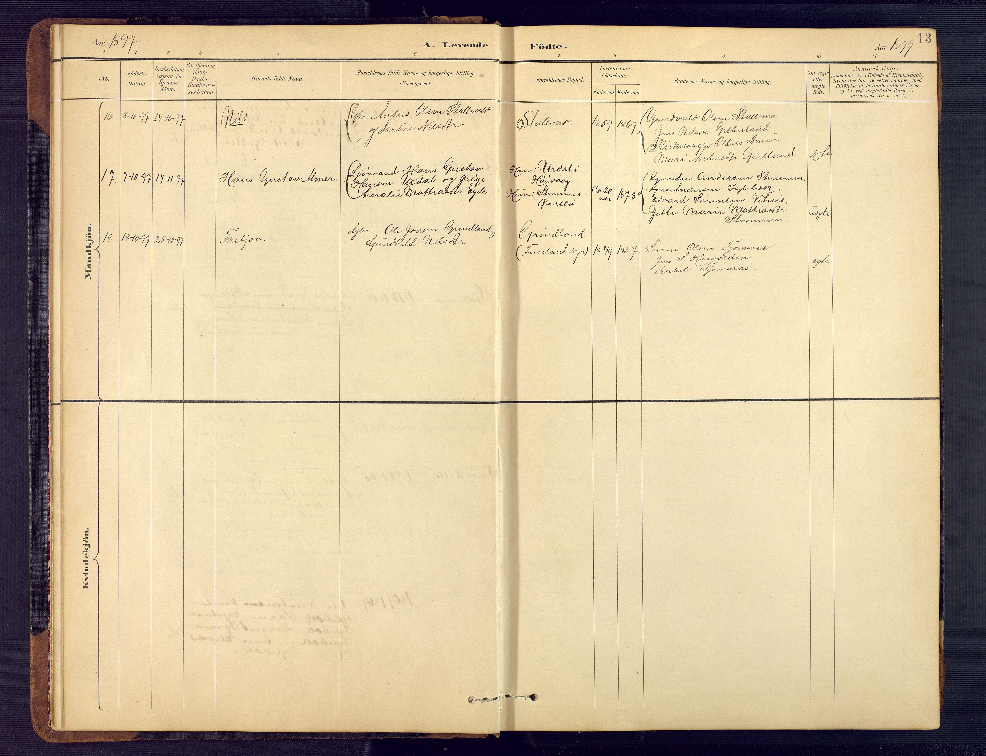 Vennesla sokneprestkontor, SAK/1111-0045/Fb/Fbc/L0003: Parish register (copy) no. B 3, 1895-1946, p. 13