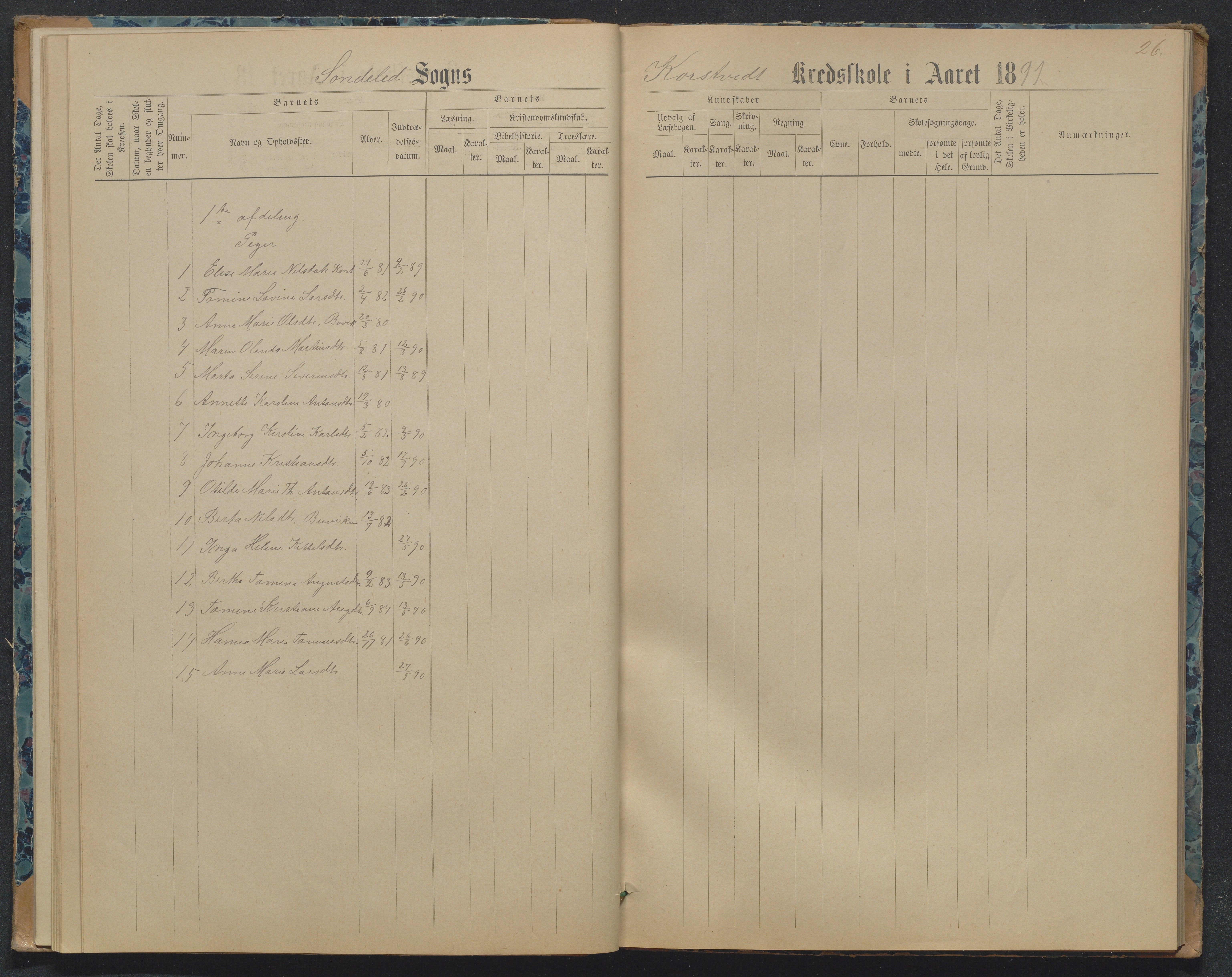 Søndeled kommune, AAKS/KA0913-PK/1/05/05j/L0001: Karakterprotokoll, 1883-1891, p. 26