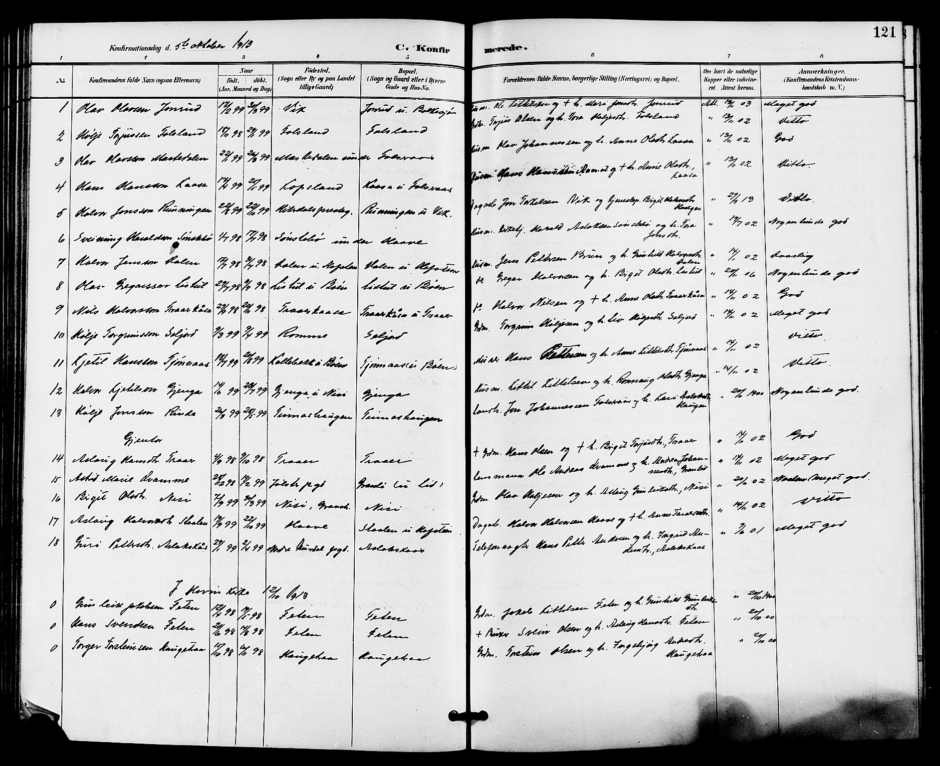 Gransherad kirkebøker, SAKO/A-267/G/Ga/L0003: Parish register (copy) no. I 3, 1887-1915, p. 121