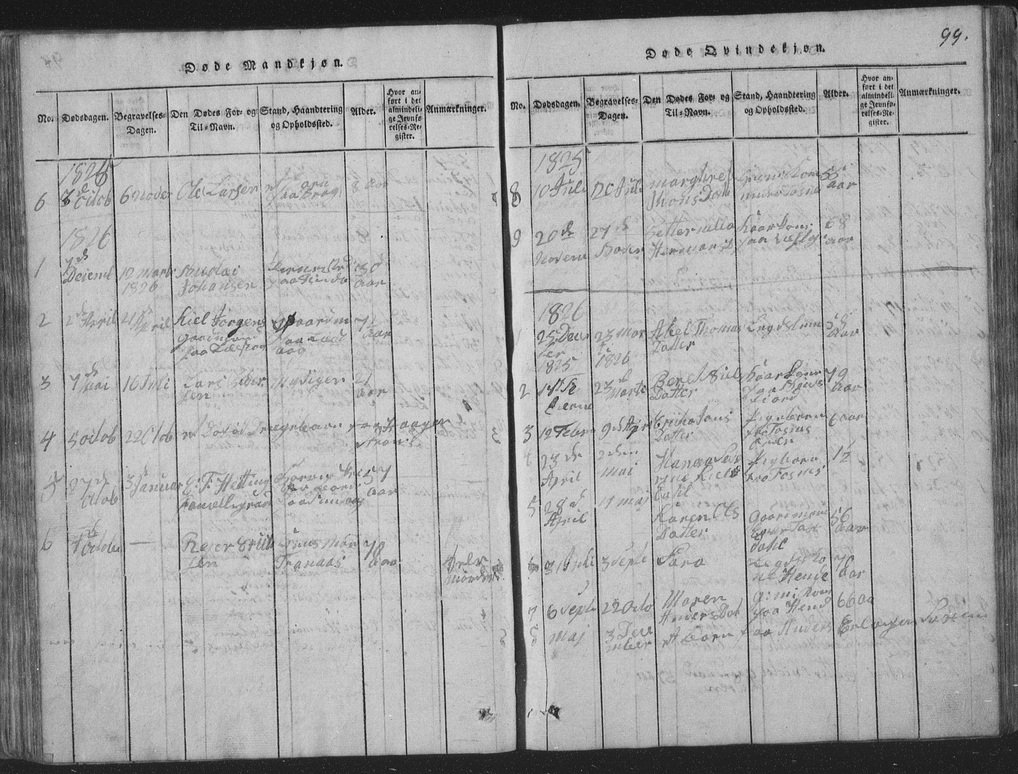 Ministerialprotokoller, klokkerbøker og fødselsregistre - Nord-Trøndelag, SAT/A-1458/773/L0613: Parish register (official) no. 773A04, 1815-1845, p. 99
