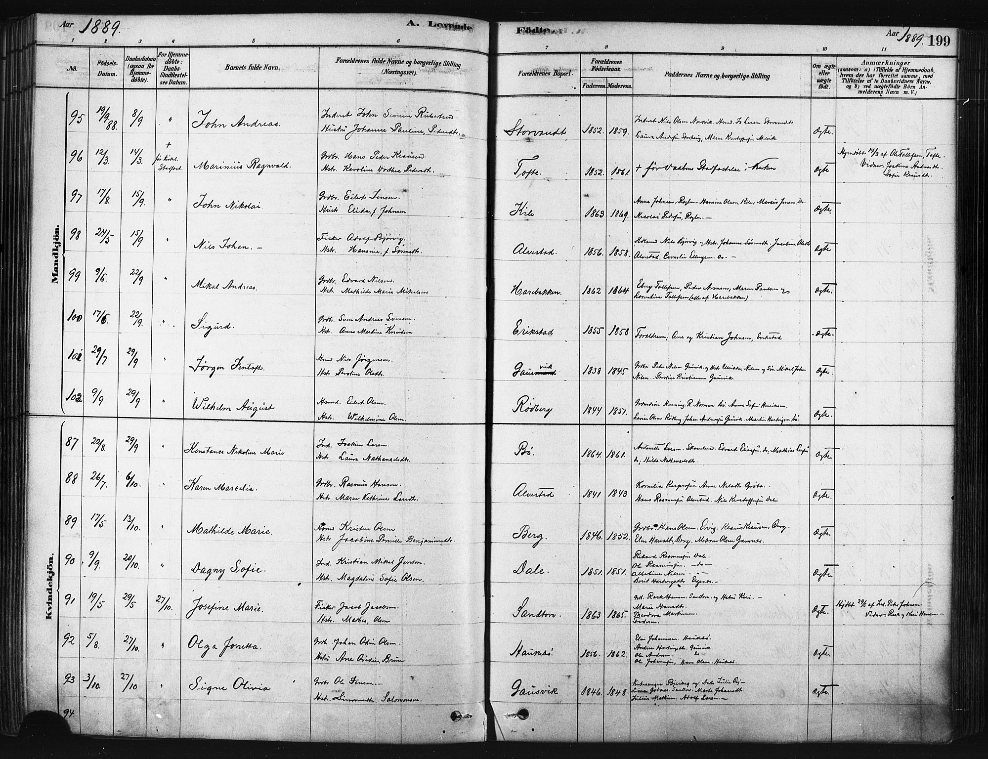 Trondenes sokneprestkontor, SATØ/S-1319/H/Ha/L0014kirke: Parish register (official) no. 14, 1878-1889, p. 199