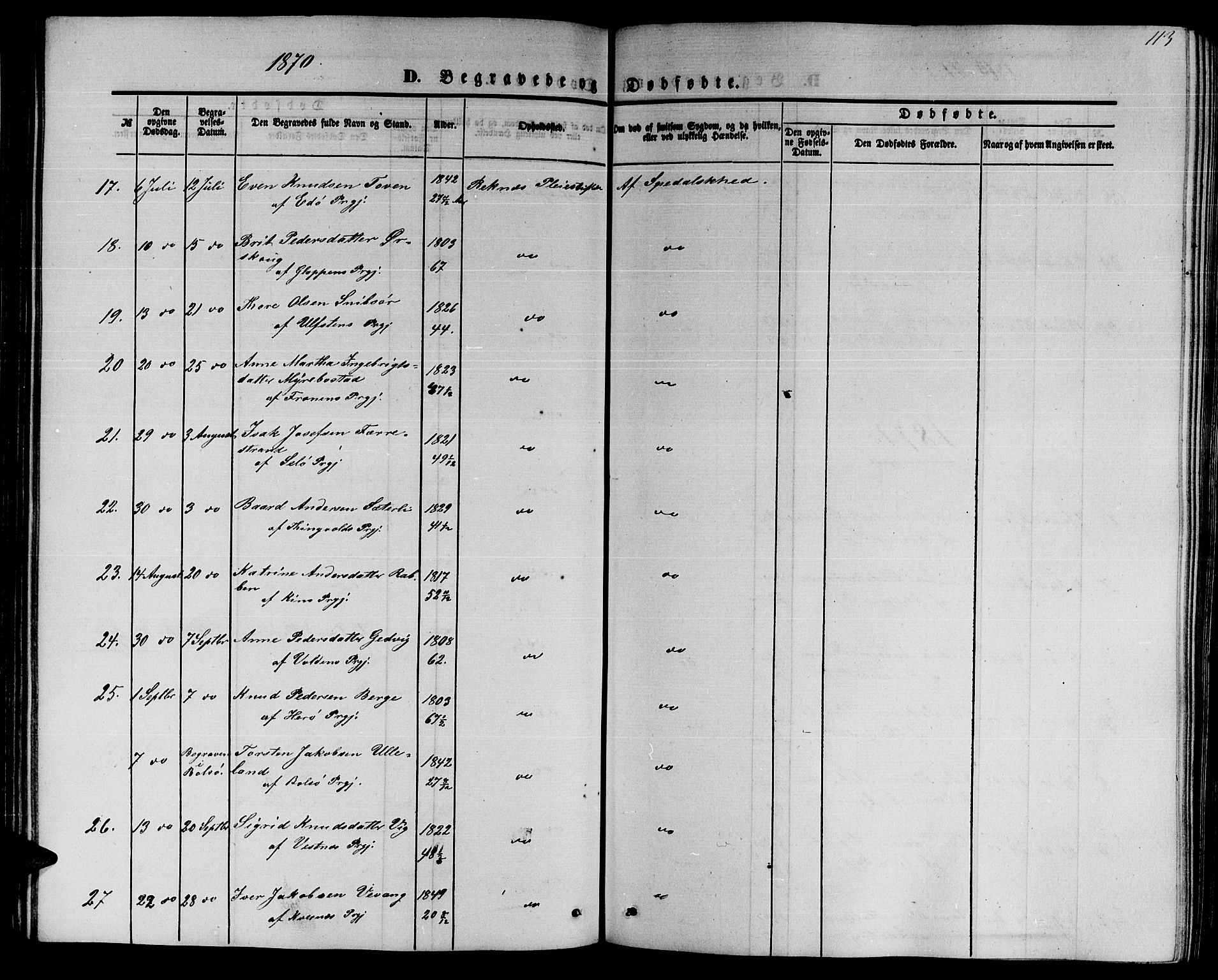 Ministerialprotokoller, klokkerbøker og fødselsregistre - Møre og Romsdal, SAT/A-1454/559/L0713: Parish register (official) no. 559A01, 1861-1886, p. 113