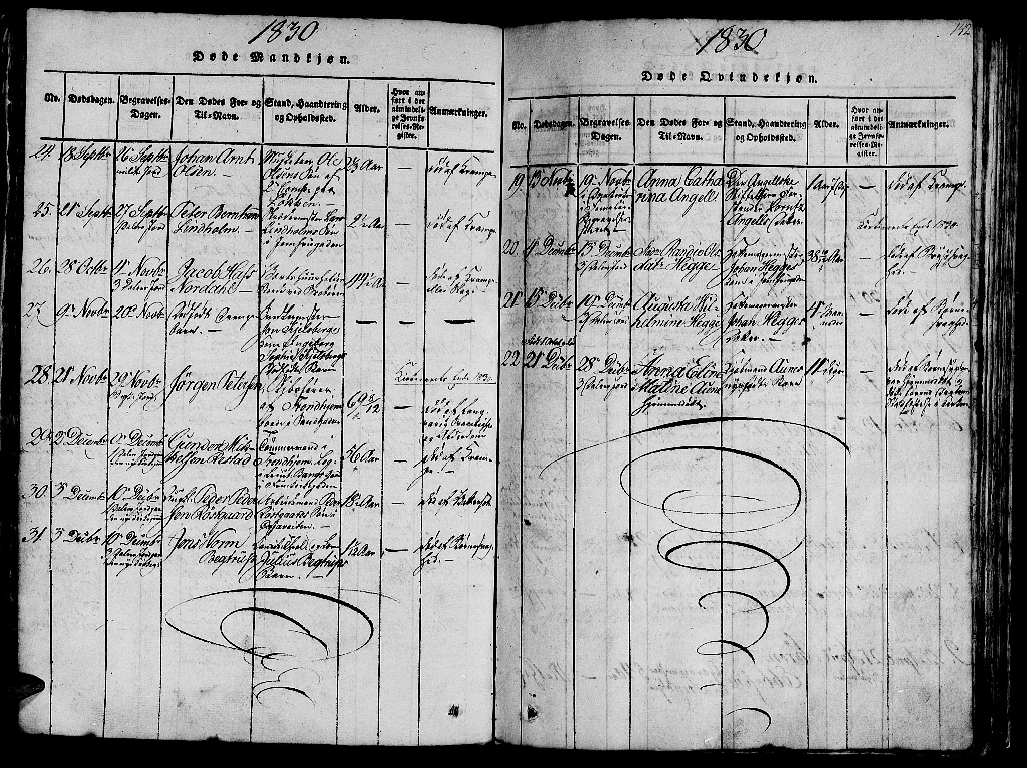 Ministerialprotokoller, klokkerbøker og fødselsregistre - Sør-Trøndelag, SAT/A-1456/602/L0135: Parish register (copy) no. 602C03, 1815-1832, p. 142