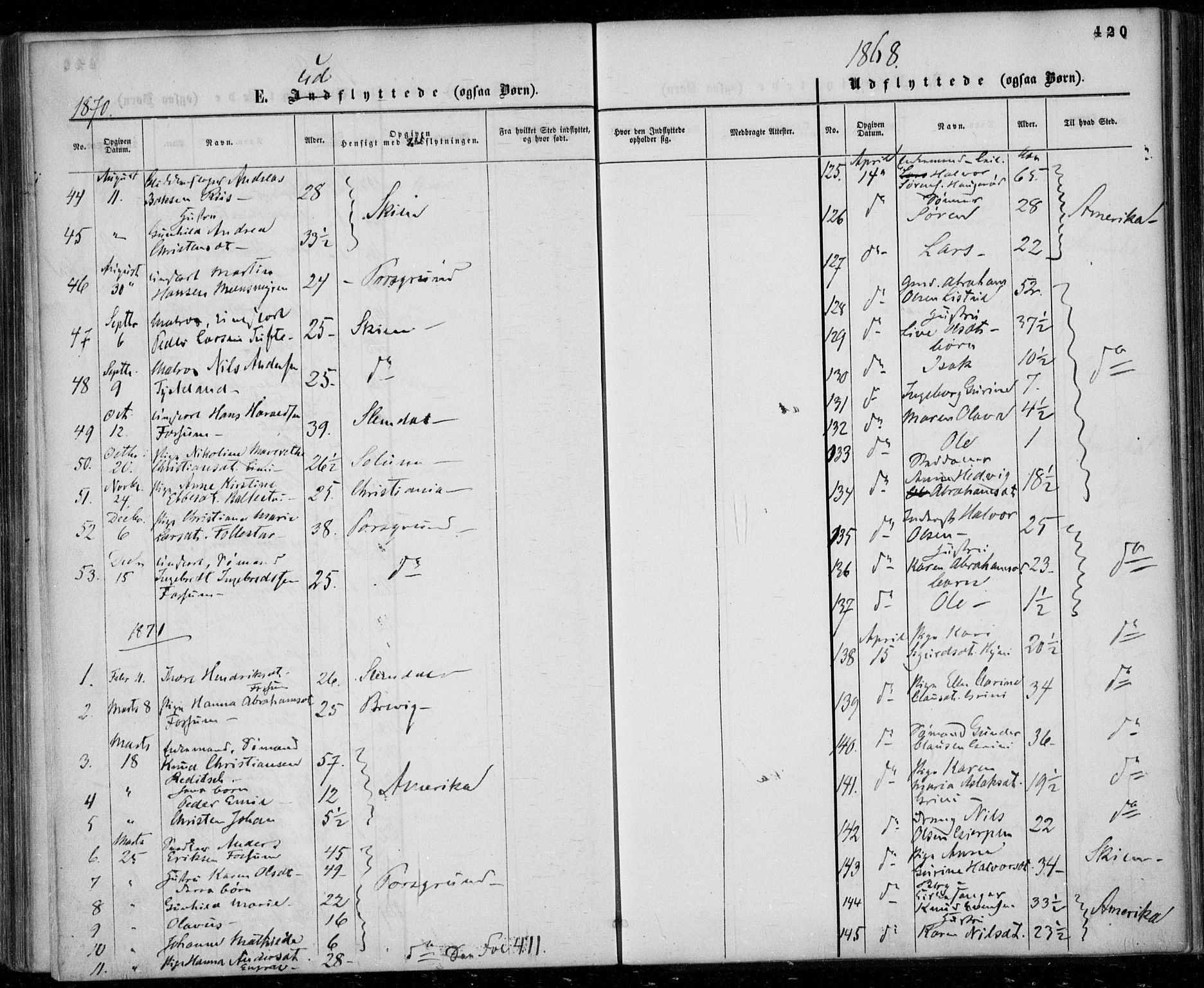 Gjerpen kirkebøker, SAKO/A-265/F/Fa/L0008b: Parish register (official) no. I 8B, 1857-1871, p. 420