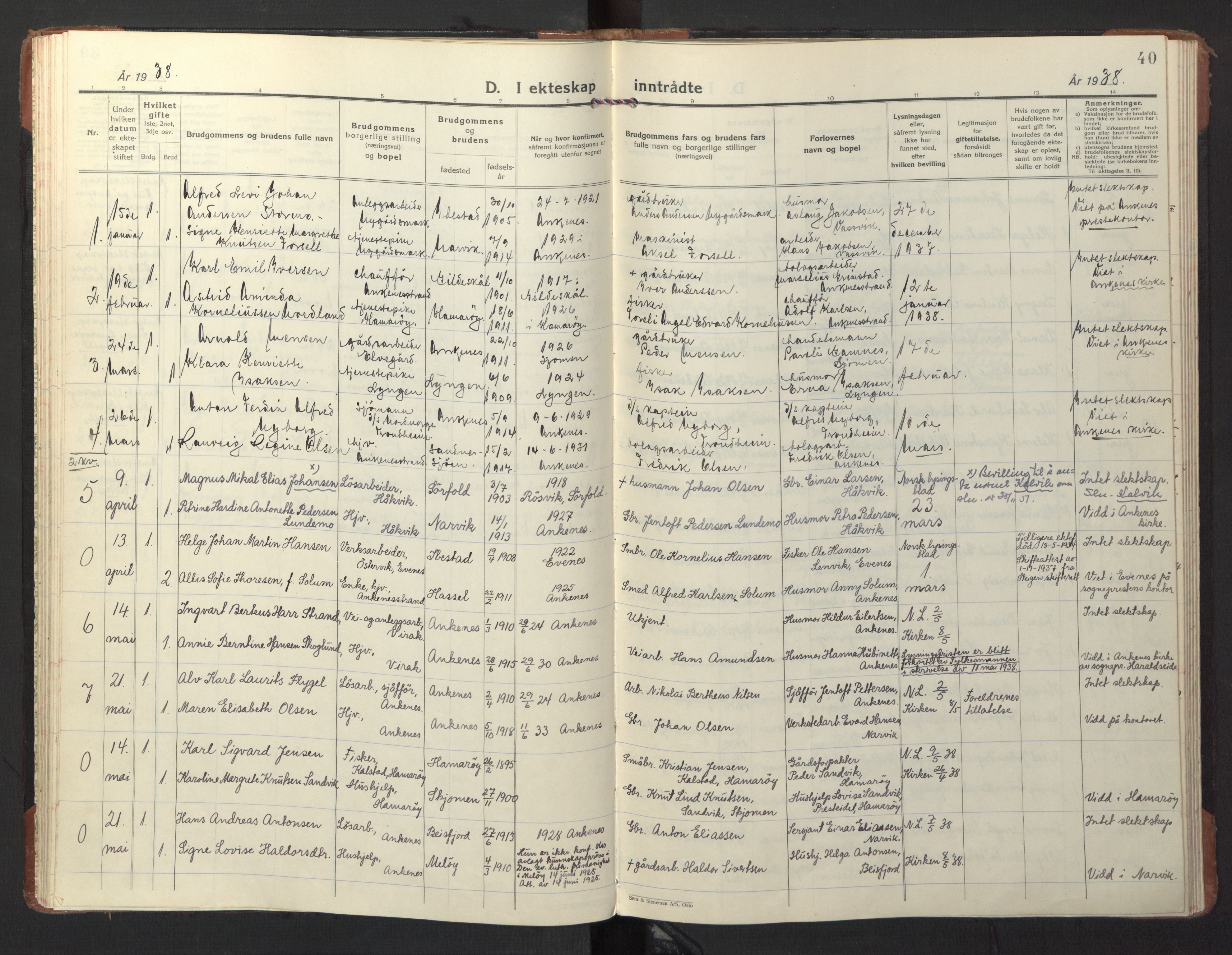 Ministerialprotokoller, klokkerbøker og fødselsregistre - Nordland, SAT/A-1459/866/L0948: Parish register (official) no. 866A11, 1929-1949, p. 40