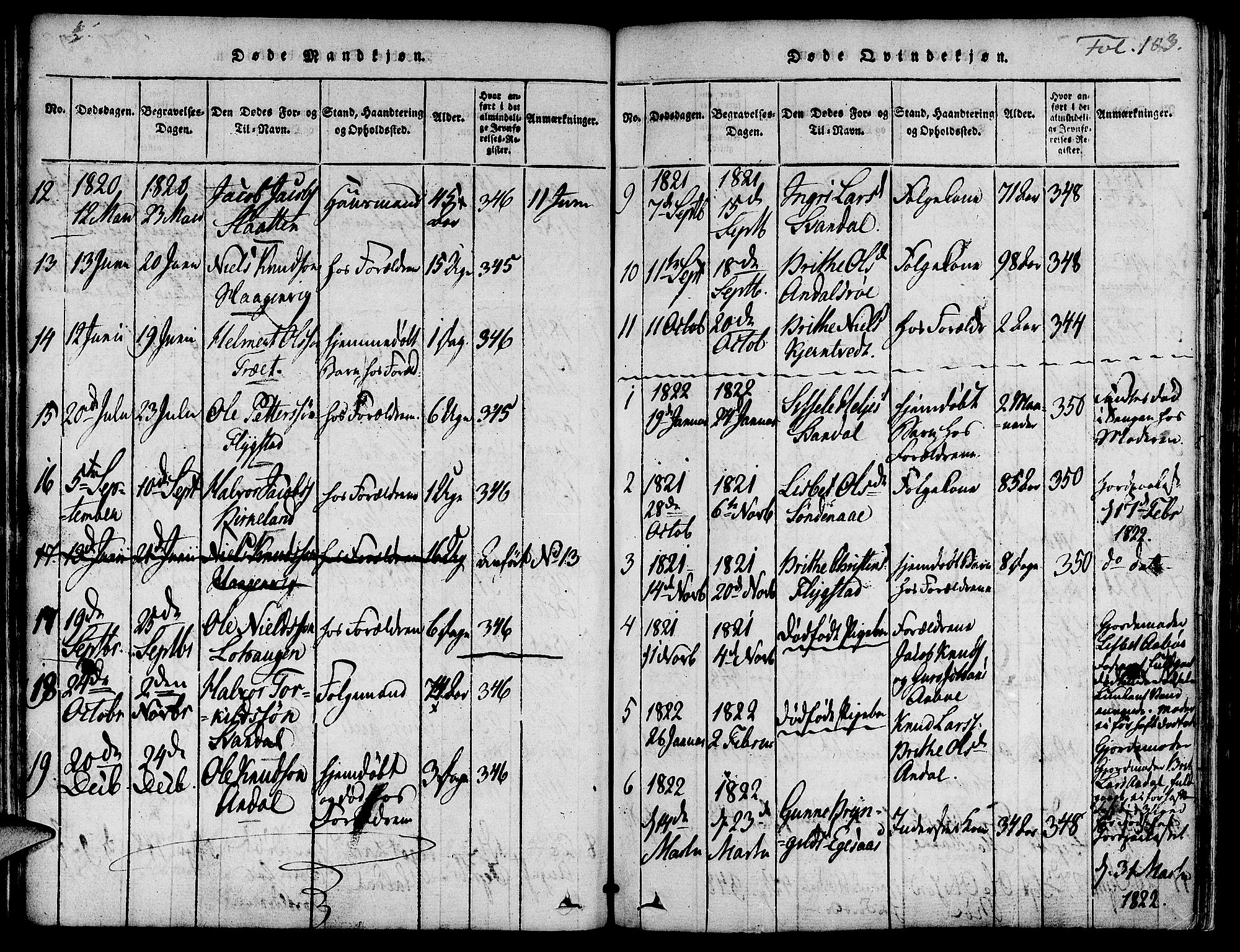 Suldal sokneprestkontor, AV/SAST-A-101845/01/IV/L0007: Parish register (official) no. A 7, 1817-1838, p. 103