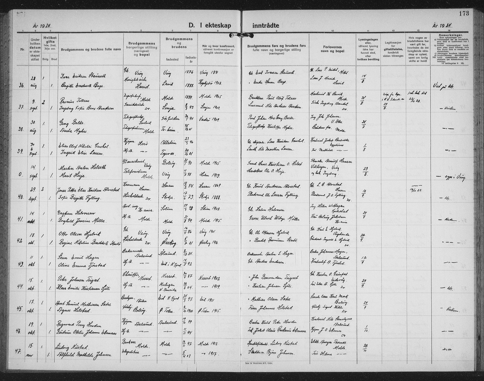 Ministerialprotokoller, klokkerbøker og fødselsregistre - Møre og Romsdal, SAT/A-1454/558/L0704: Parish register (copy) no. 558C05, 1921-1942, p. 173