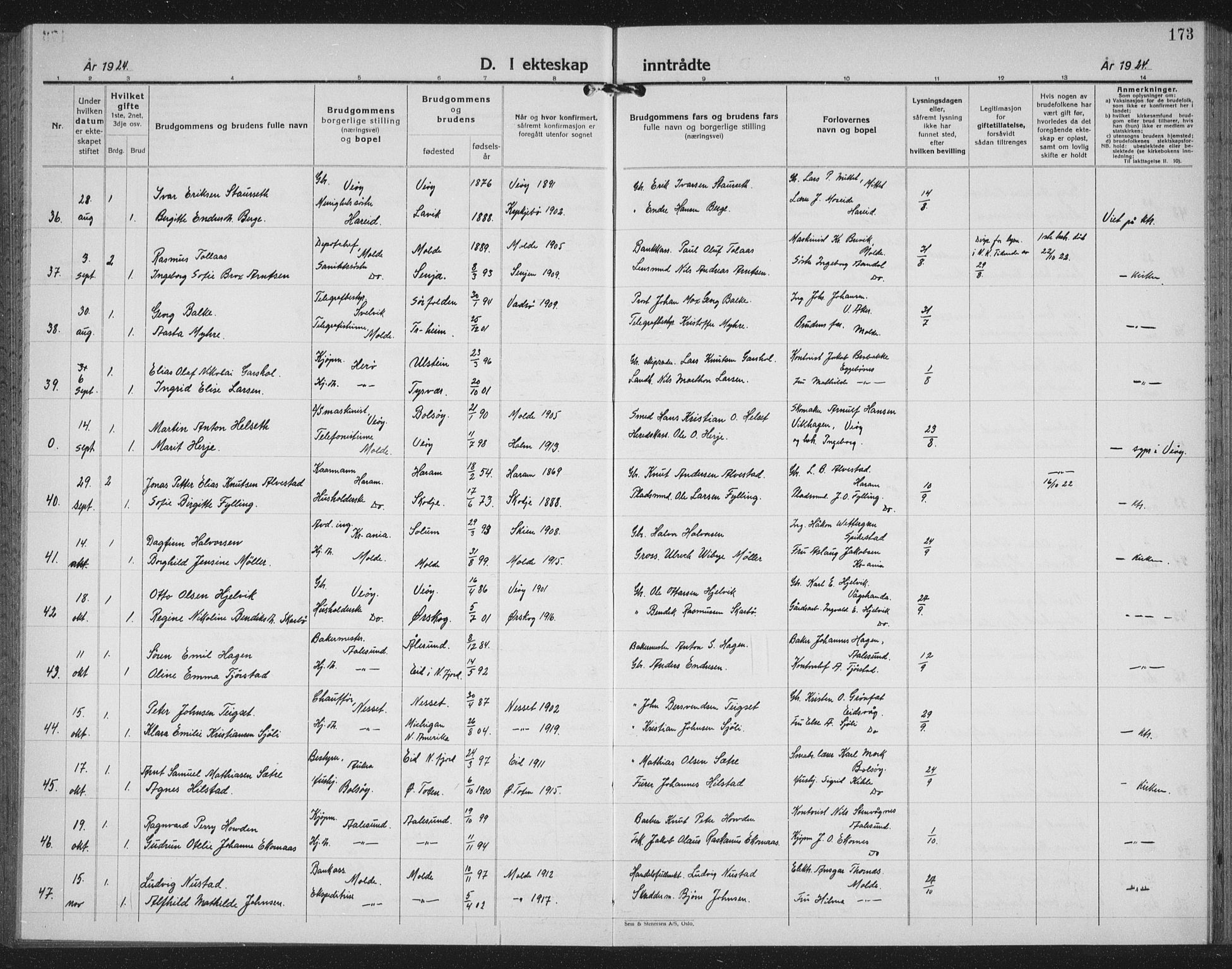 Ministerialprotokoller, klokkerbøker og fødselsregistre - Møre og Romsdal, AV/SAT-A-1454/558/L0704: Parish register (copy) no. 558C05, 1921-1942, p. 173