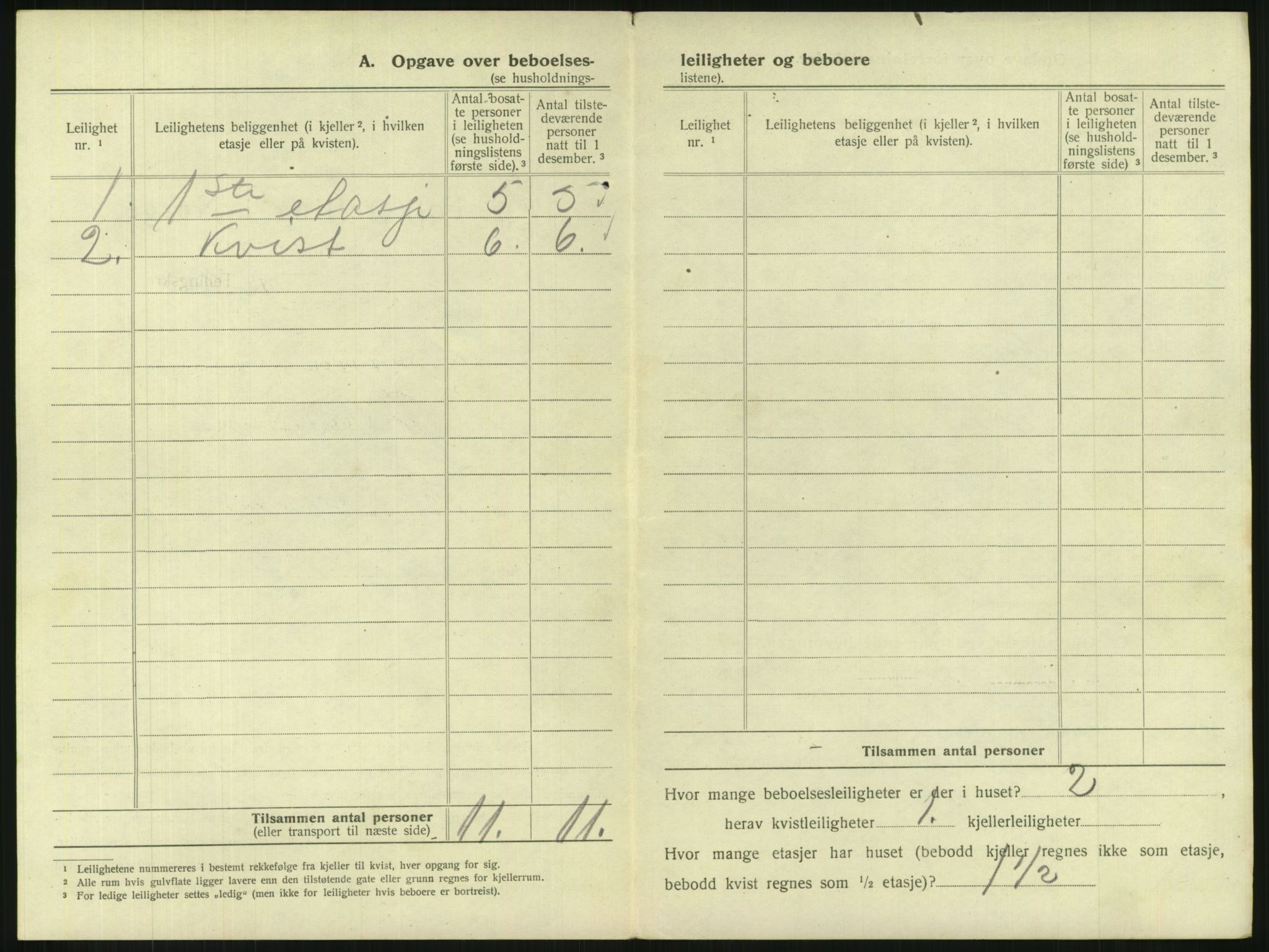 SAKO, 1920 census for Drammen, 1920, p. 2651