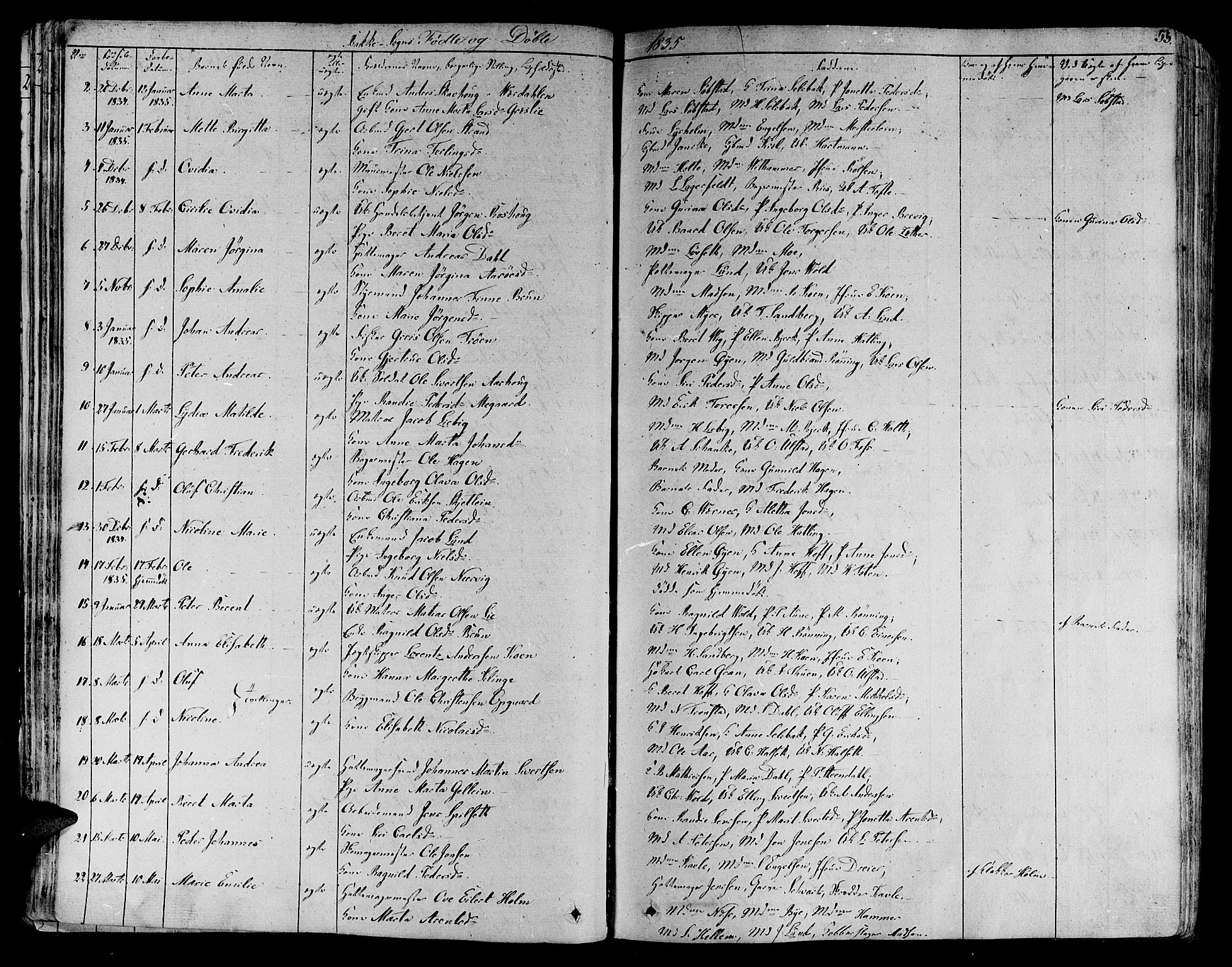 Ministerialprotokoller, klokkerbøker og fødselsregistre - Sør-Trøndelag, SAT/A-1456/606/L0287: Parish register (official) no. 606A04 /2, 1826-1840, p. 53