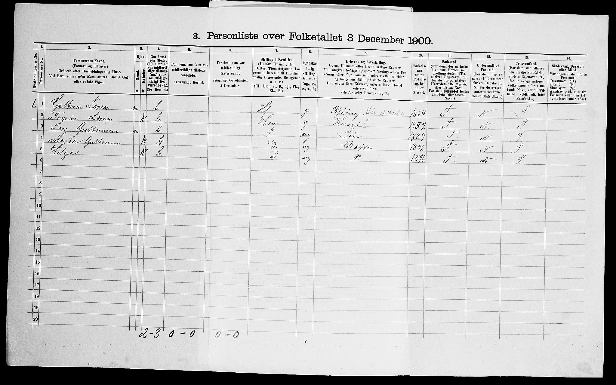 SAK, 1900 census for Holt, 1900, p. 1362