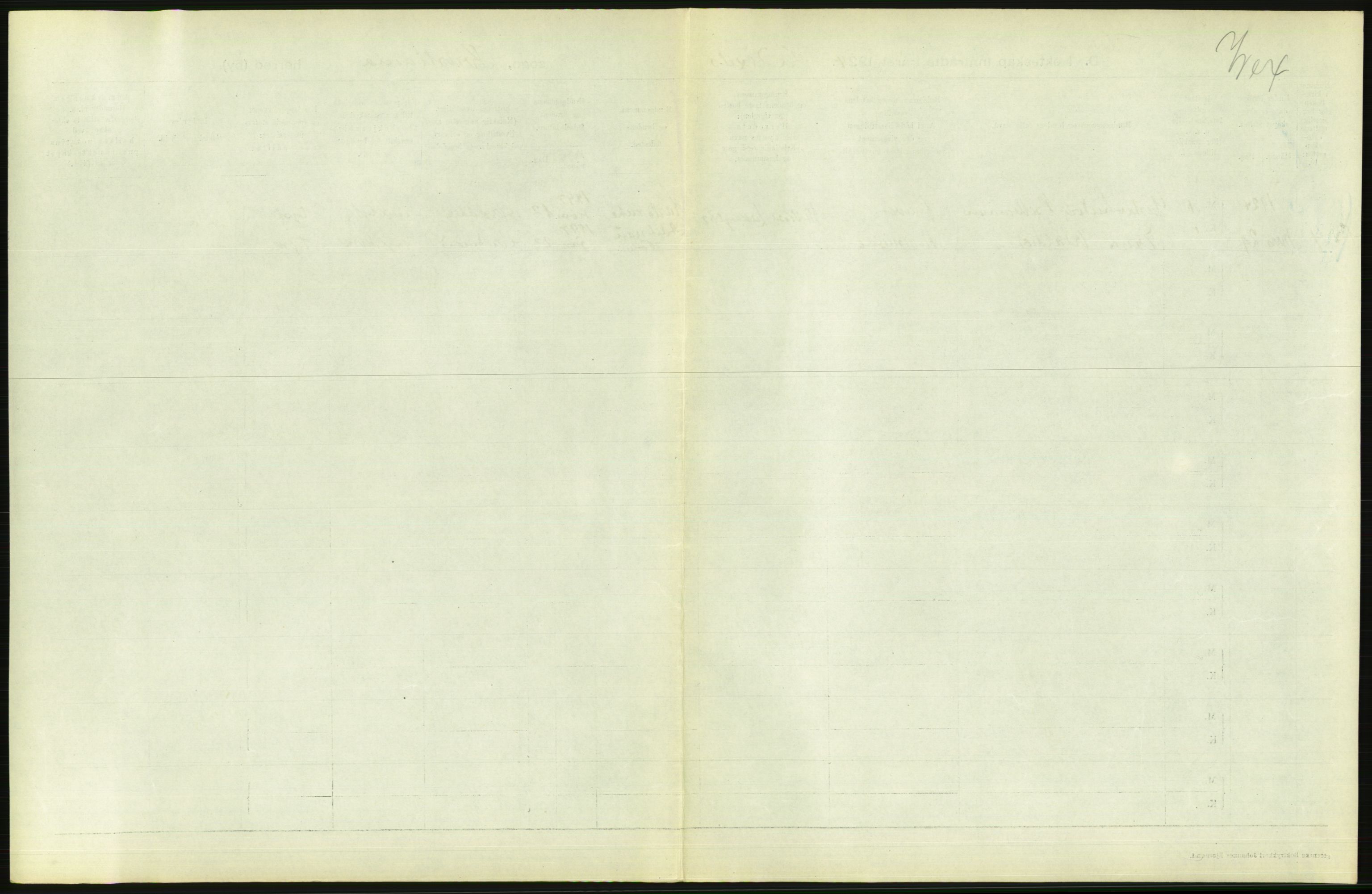 Statistisk sentralbyrå, Sosiodemografiske emner, Befolkning, AV/RA-S-2228/D/Df/Dfc/Dfcd/L0007: Kristiania: Gifte, 1924, p. 737