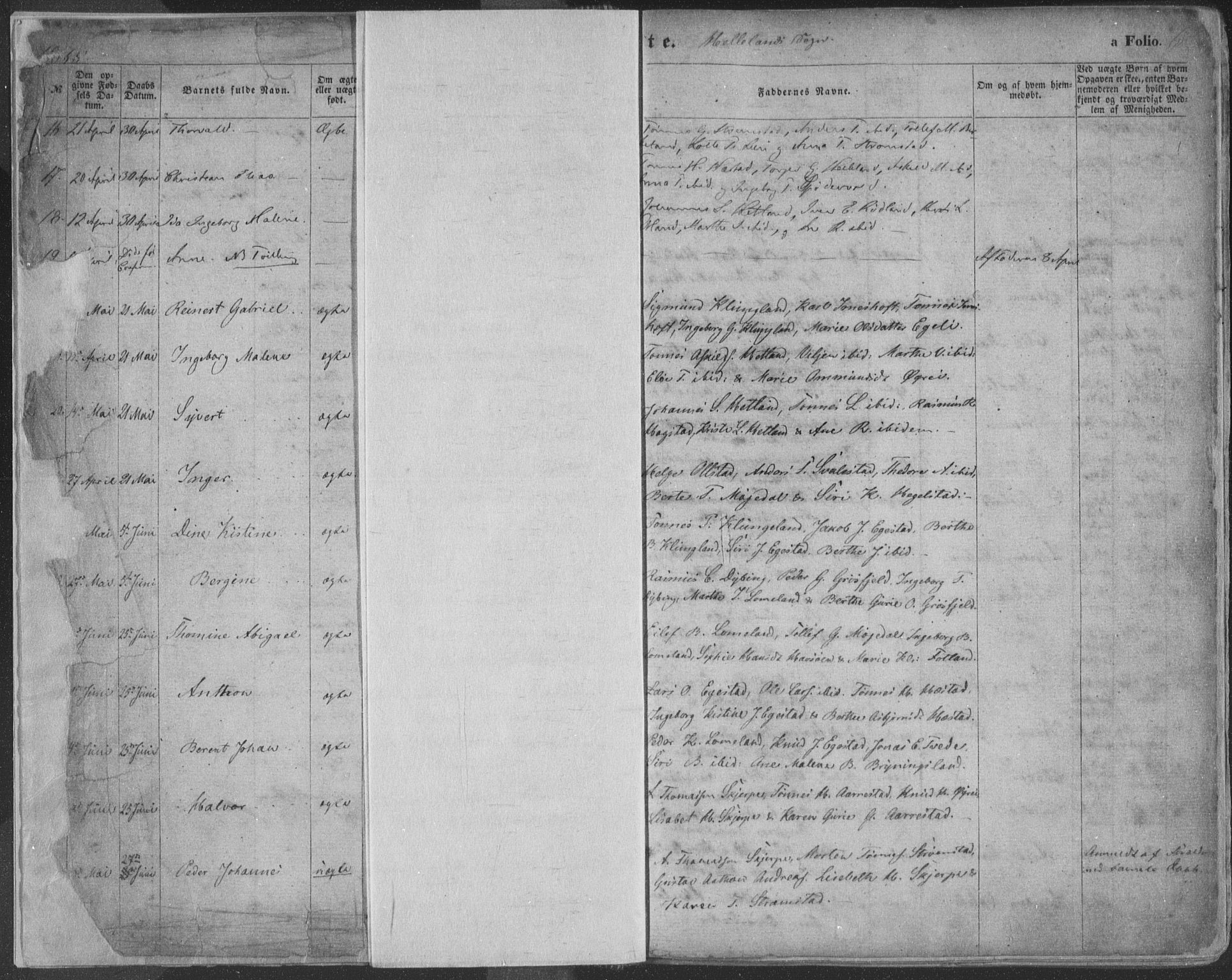 Helleland sokneprestkontor, AV/SAST-A-101810: Parish register (official) no. A 7.1, 1863-1886