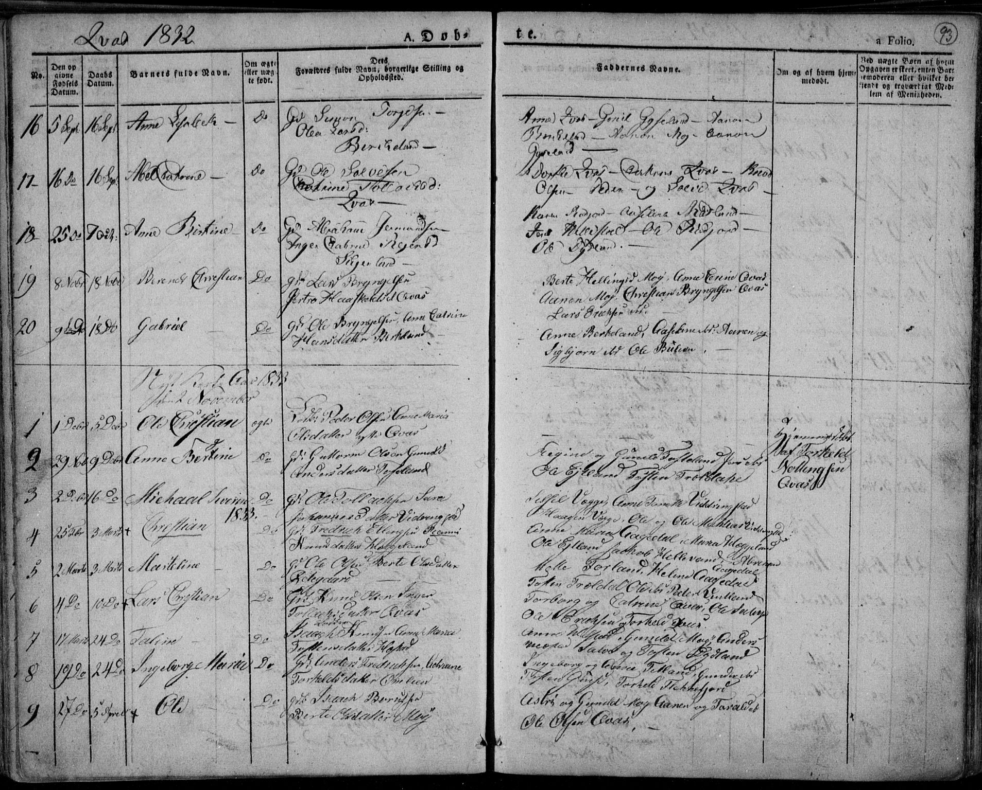 Lyngdal sokneprestkontor, AV/SAK-1111-0029/F/Fa/Fac/L0007: Parish register (official) no. A 7, 1825-1838, p. 93