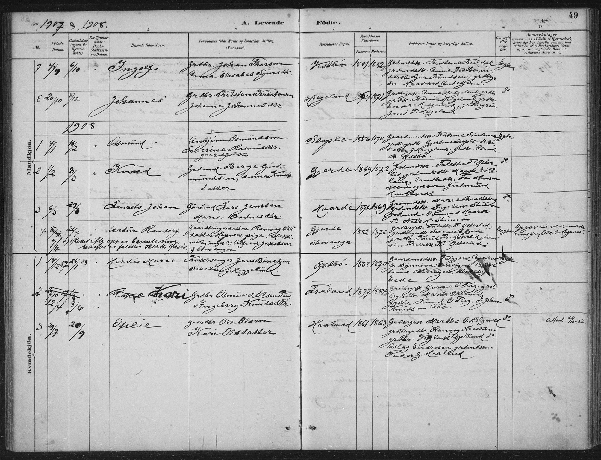 Vikedal sokneprestkontor, AV/SAST-A-101840/01/IV: Parish register (official) no. A 11, 1884-1933, p. 49