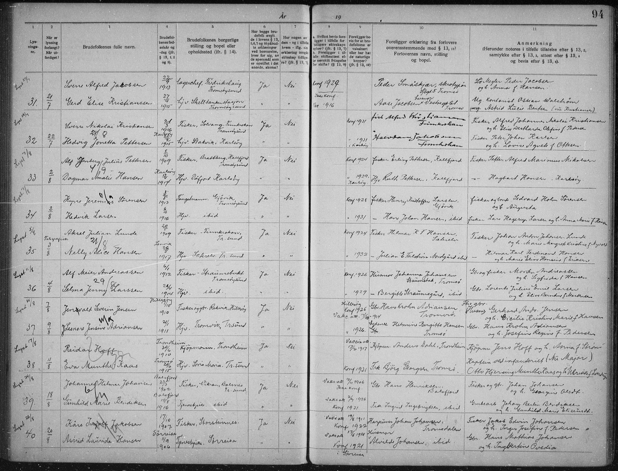 Tromsøysund sokneprestkontor, AV/SATØ-S-1304/H/Hc/L0059: Banns register no. 59, 1919-1937, p. 94