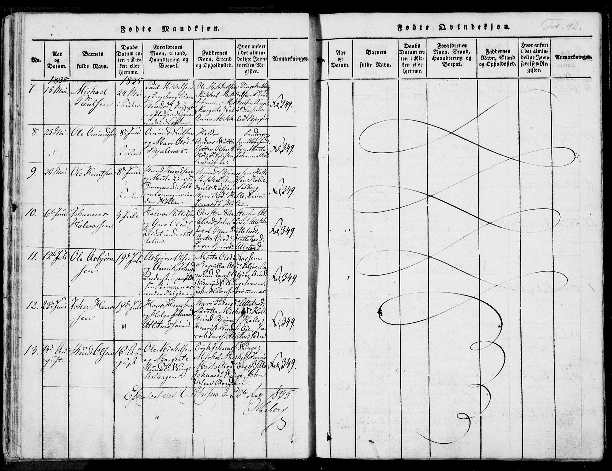 Nedstrand sokneprestkontor, SAST/A-101841/01/IV: Parish register (official) no. A 7, 1816-1870, p. 42