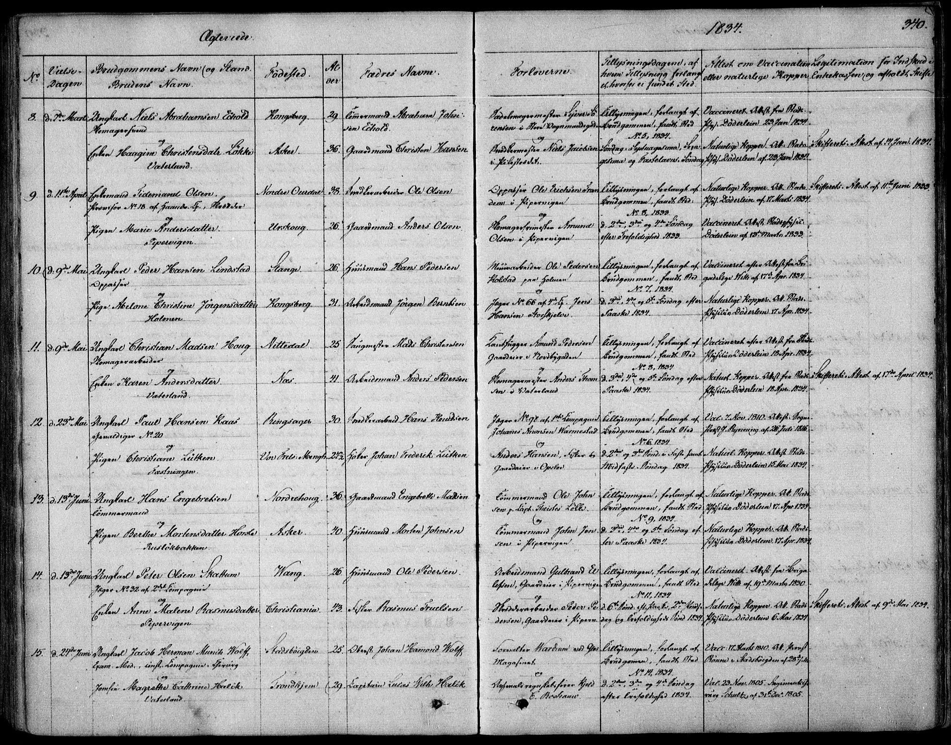 Garnisonsmenigheten Kirkebøker, SAO/A-10846/F/Fa/L0006: Parish register (official) no. 6, 1828-1841, p. 340