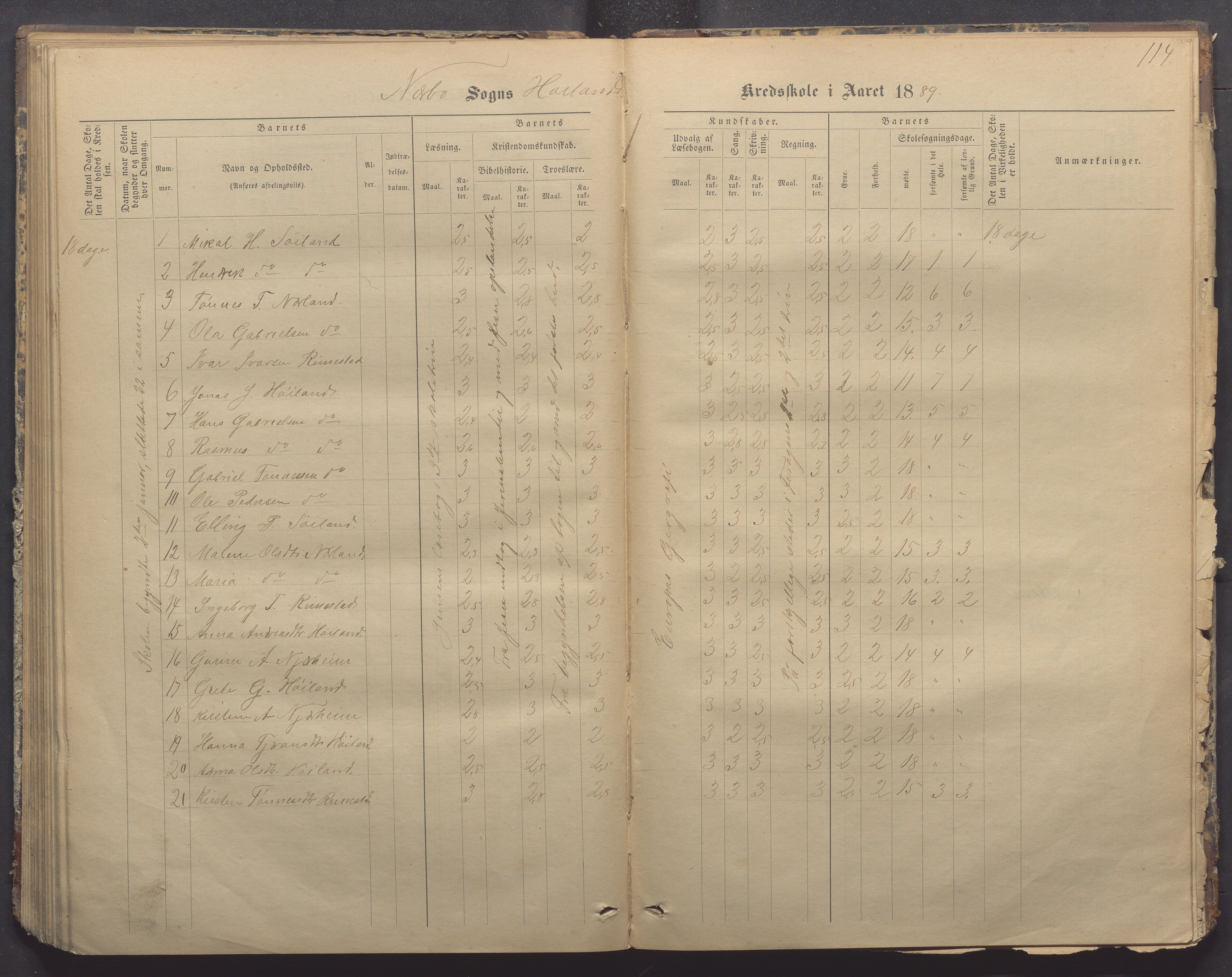 Nærbø kommune- Gudmestad skule, IKAR/K-101028/H/L0001: Skoleprotokoll, 1878-1890, p. 114