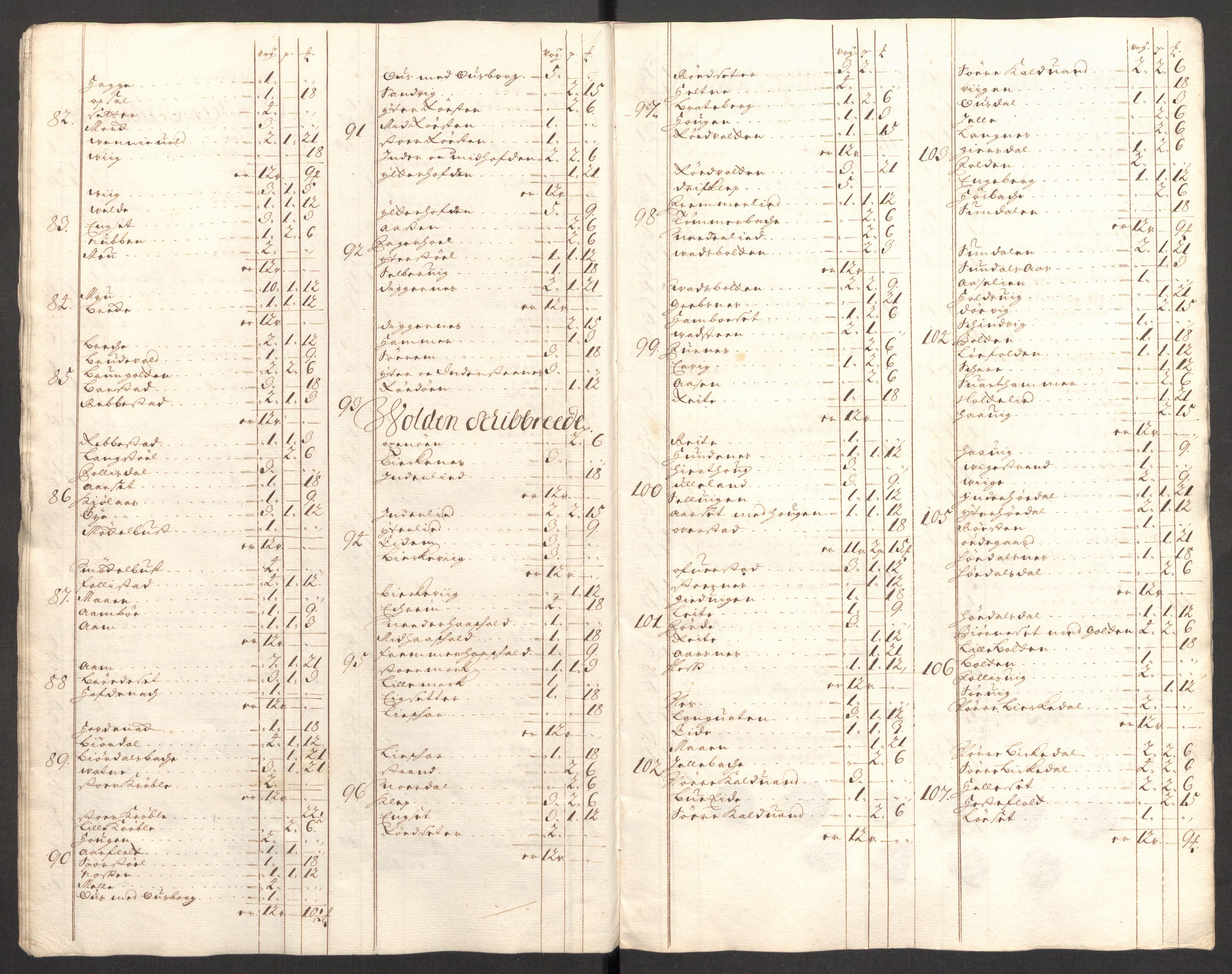 Rentekammeret inntil 1814, Reviderte regnskaper, Fogderegnskap, AV/RA-EA-4092/R54/L3558: Fogderegnskap Sunnmøre, 1700-1701, p. 81